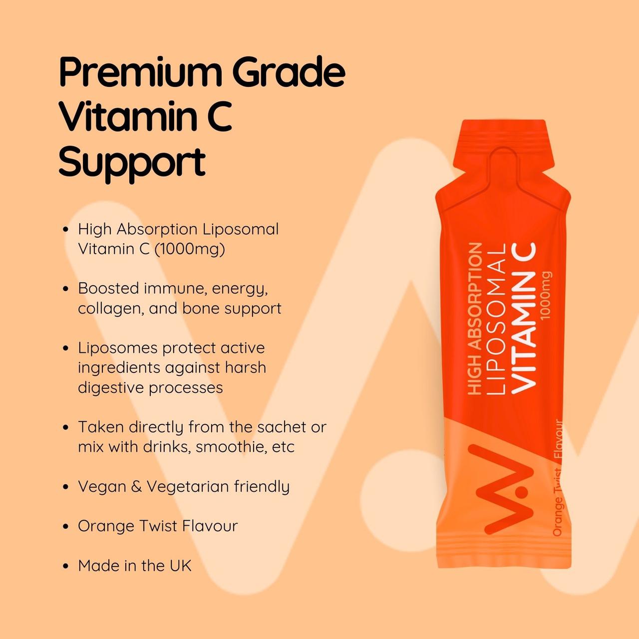 Well. Actually. Liposomal Vitamin C Sachets 5 Pack 1000mg, Orange Twist Flavour, 5 Satches Image https://cdn11.bigcommerce.com/s-g585yu857h/images/stencil/1280w/products/14727/26220/5060298861818_4__90107.1783595710.jpg1