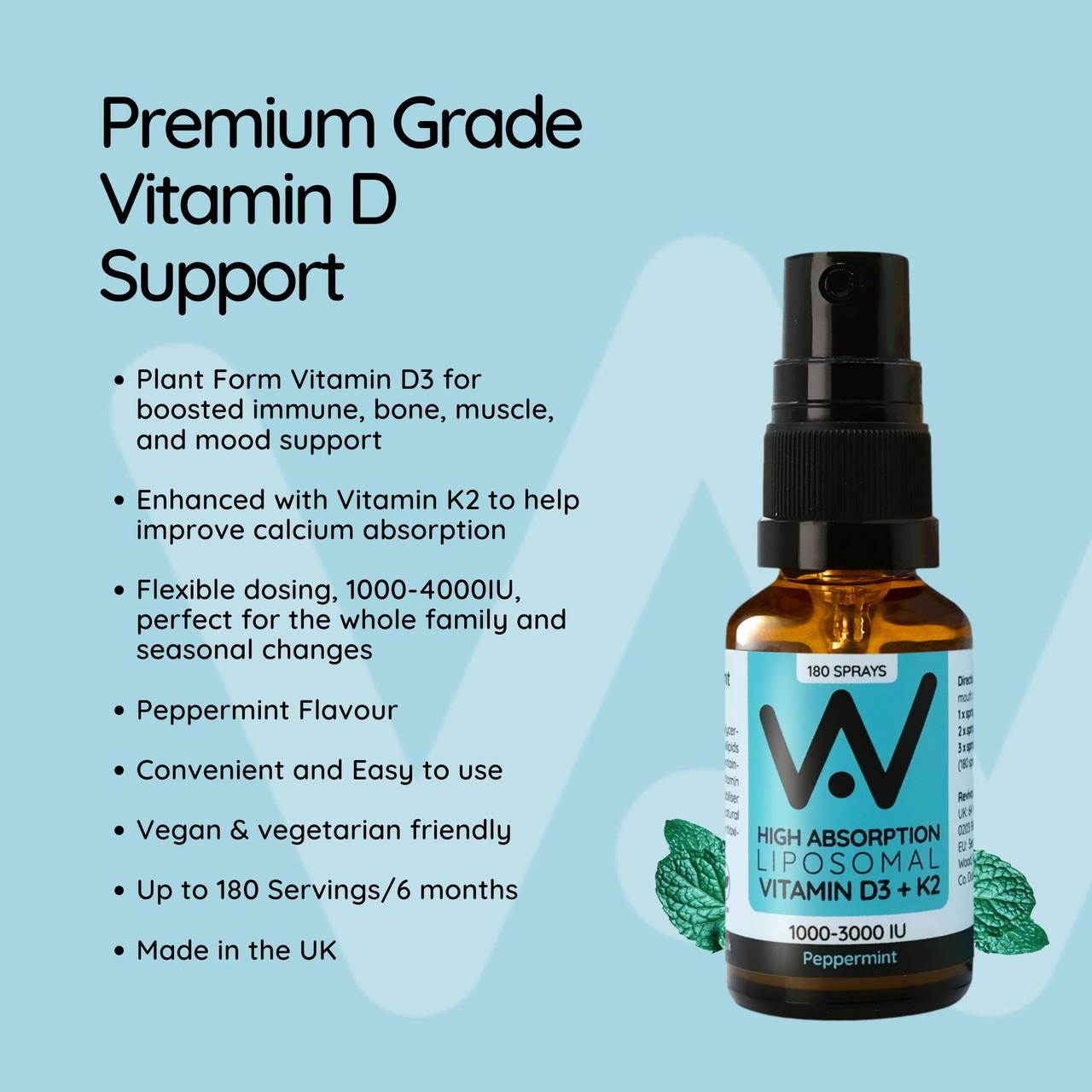 Well. Actually. Liposomal Vitamin D3+K2 Spray 1000-3000IU, Peppermint Flavour, 25ml Image https://cdn11.bigcommerce.com/s-g585yu857h/images/stencil/1280w/products/14752/26184/5060298861832_4__60419.1768898865.jpg1