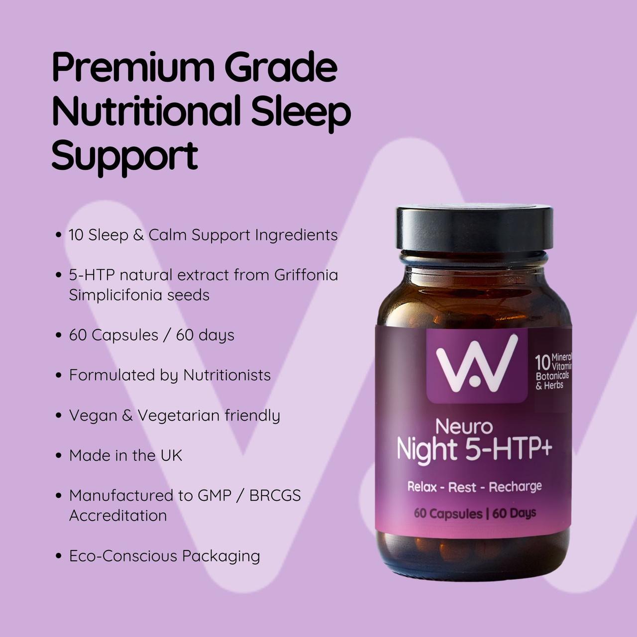 Well. Actually. Neuro Night 5-HTP+ Nutritional Sleep Support, 10 Ingredients Image https://cdn11.bigcommerce.com/s-g585yu857h/images/stencil/1280w/products/14757/26114/5060298861733_4__66598.1768822039.jpg1