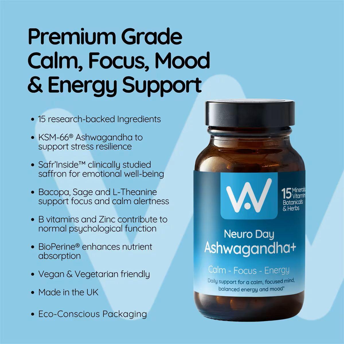 Well. Actually. Neuro Day Ashwagandha+ Focused Calm Energy Support, 14 Ingredients Image https://cdn11.bigcommerce.com/s-g585yu857h/images/stencil/1280w/products/14760/34260/neuro-day-ashwagandha-60s_Product_1-38579__26357.1783940481.jpg1