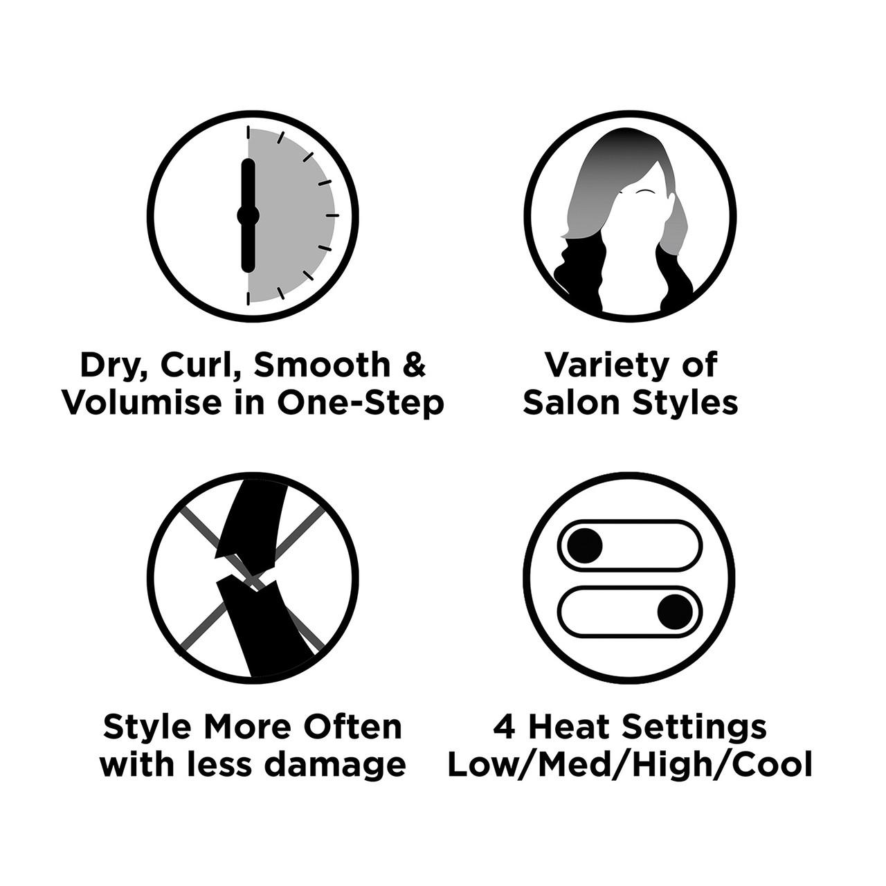 Revlon One-Step Blow Dry Multi Styler 3-in-1 Image https://cdn11.bigcommerce.com/s-g585yu857h/images/stencil/1280w/products/1511/2027/Revlon-One-Step-Blow-Dry-Multi-Styler-3-in-1__63453__06252.1740667774.jpg1