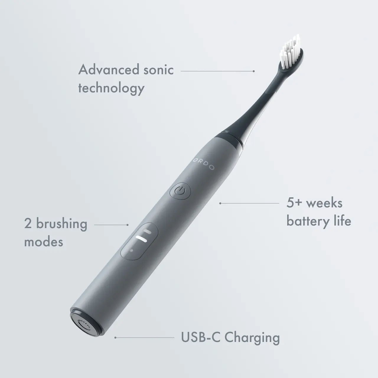 Ordo Sonic Lite Toothbrush Stone Image https://cdn11.bigcommerce.com/s-g585yu857h/images/stencil/1280w/products/1521/2066/Ordo-Sonic-Lite-Toothbrush-Stone__29053__91726.1740667770.jpg1