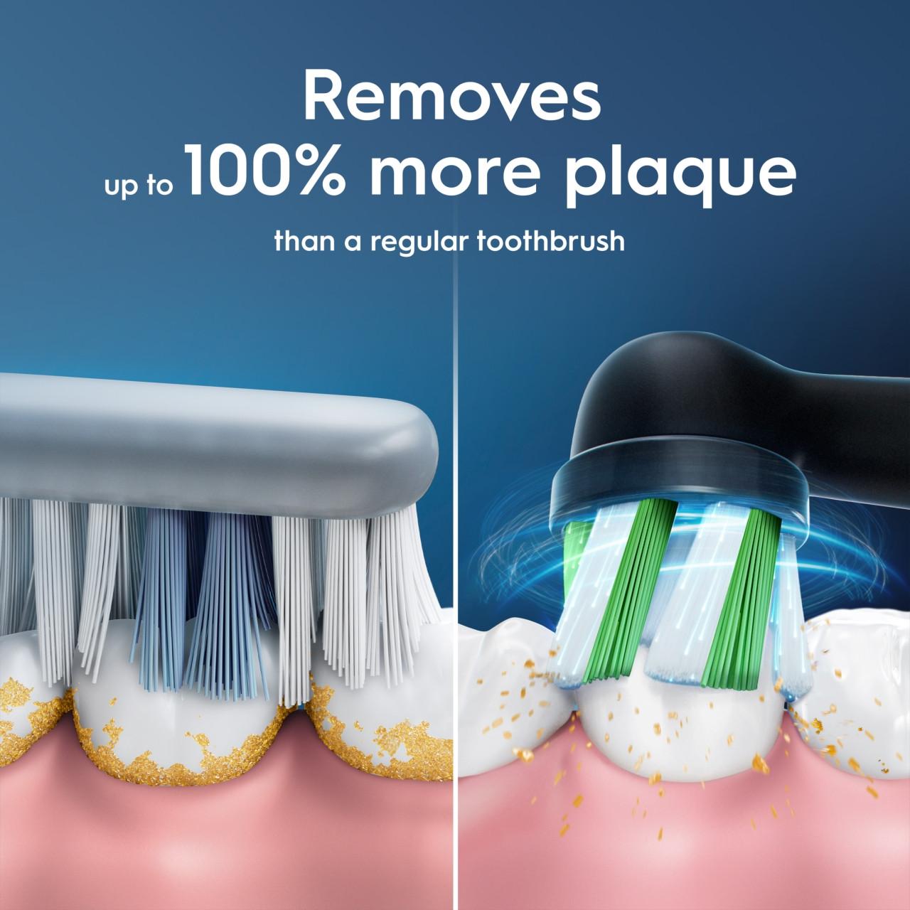 Oral-B Pro 1 Cross Action Black & Travel Case Image https://cdn11.bigcommerce.com/s-g585yu857h/images/stencil/1280w/products/1523/27724/8001090914057_T62__70797.1772636291.jpg1