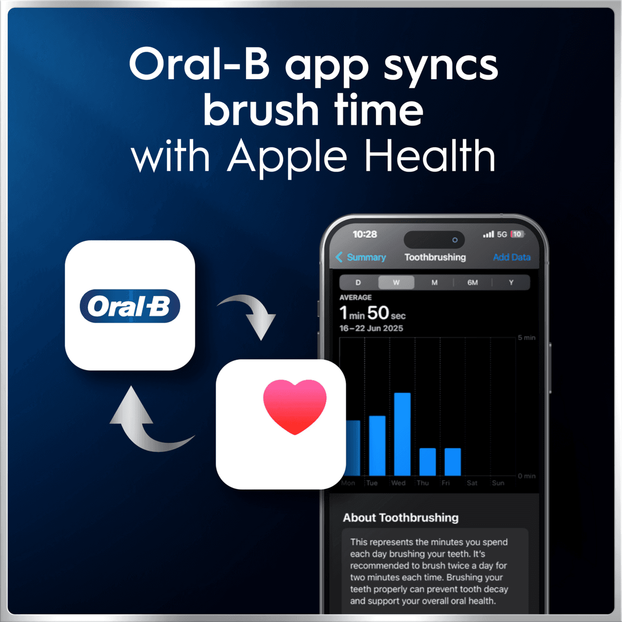 Oral-B iO6 Ultimate Clean Electric Toothbrush Black Lava Image https://cdn11.bigcommerce.com/s-g585yu857h/images/stencil/1280w/products/1524/31012/0153794_F__84158.1778748506.png1