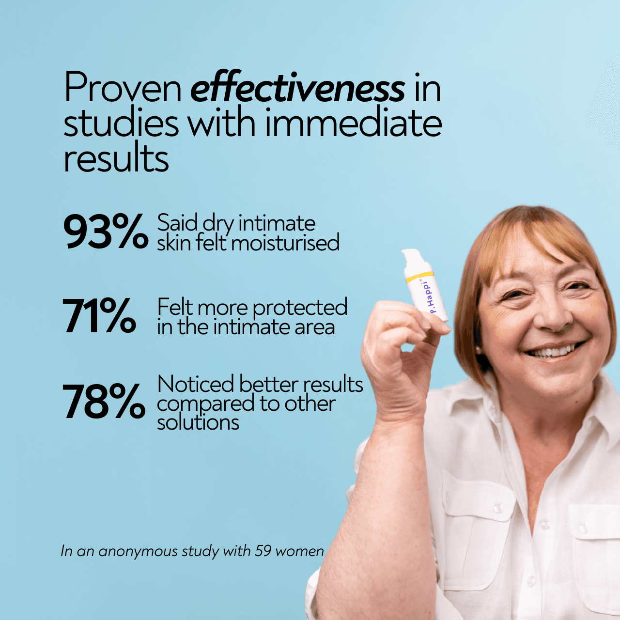 P.Happi Daily Moisturising and Protective Intimate Microbiome Serum 20 ml Image https://cdn11.bigcommerce.com/s-g585yu857h/images/stencil/1280w/products/15401/28121/5__58216.1774603944.png1
