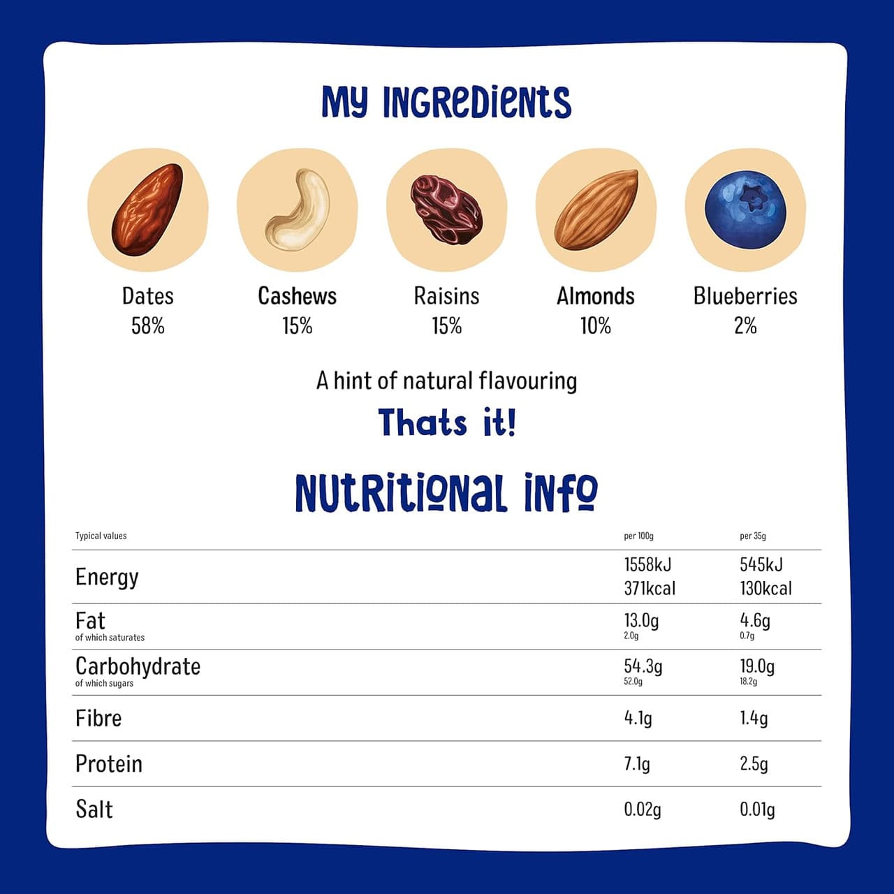 Nakd. Raw Fruit & Nut Bars Blueberry Muffin 18x35g Image https://cdn11.bigcommerce.com/s-g585yu857h/images/stencil/1280w/products/15434/29792/1652771__27941.1776421950.jpg1