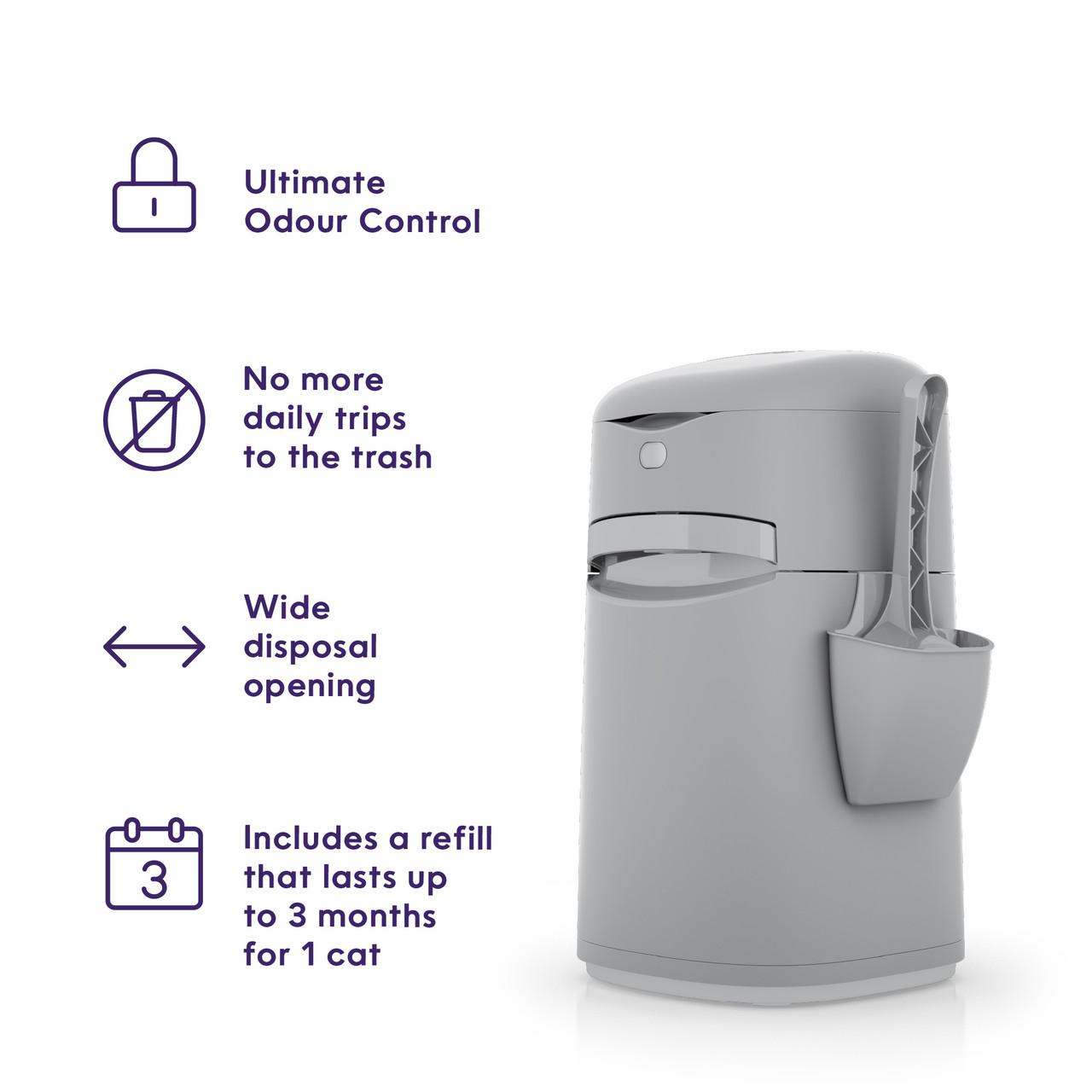 LitterLocker by Litter Genie Easy Roll Bin for Cats Image https://cdn11.bigcommerce.com/s-g585yu857h/images/stencil/1280w/products/15711/29031/LitterLocker-by-Litter-Genie-Easy-Roll---Bin__51727.1775136531.jpg1