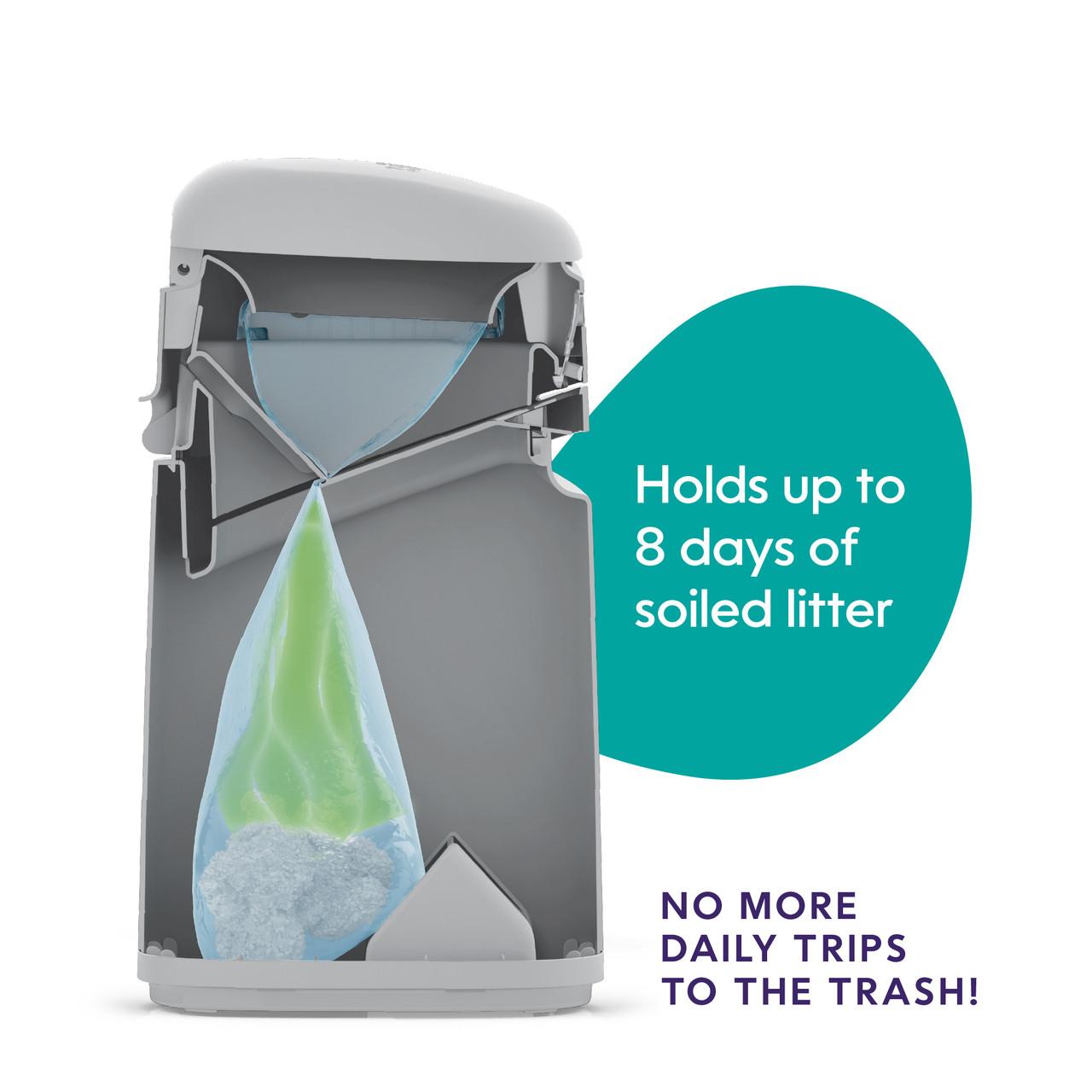 LitterLocker by Litter Genie Easy Roll Bin for Cats Image https://cdn11.bigcommerce.com/s-g585yu857h/images/stencil/1280w/products/15711/29033/LitterLocker-by-Litter-Genie-Easy-Roll---Bin__07145.1775136532.jpg1