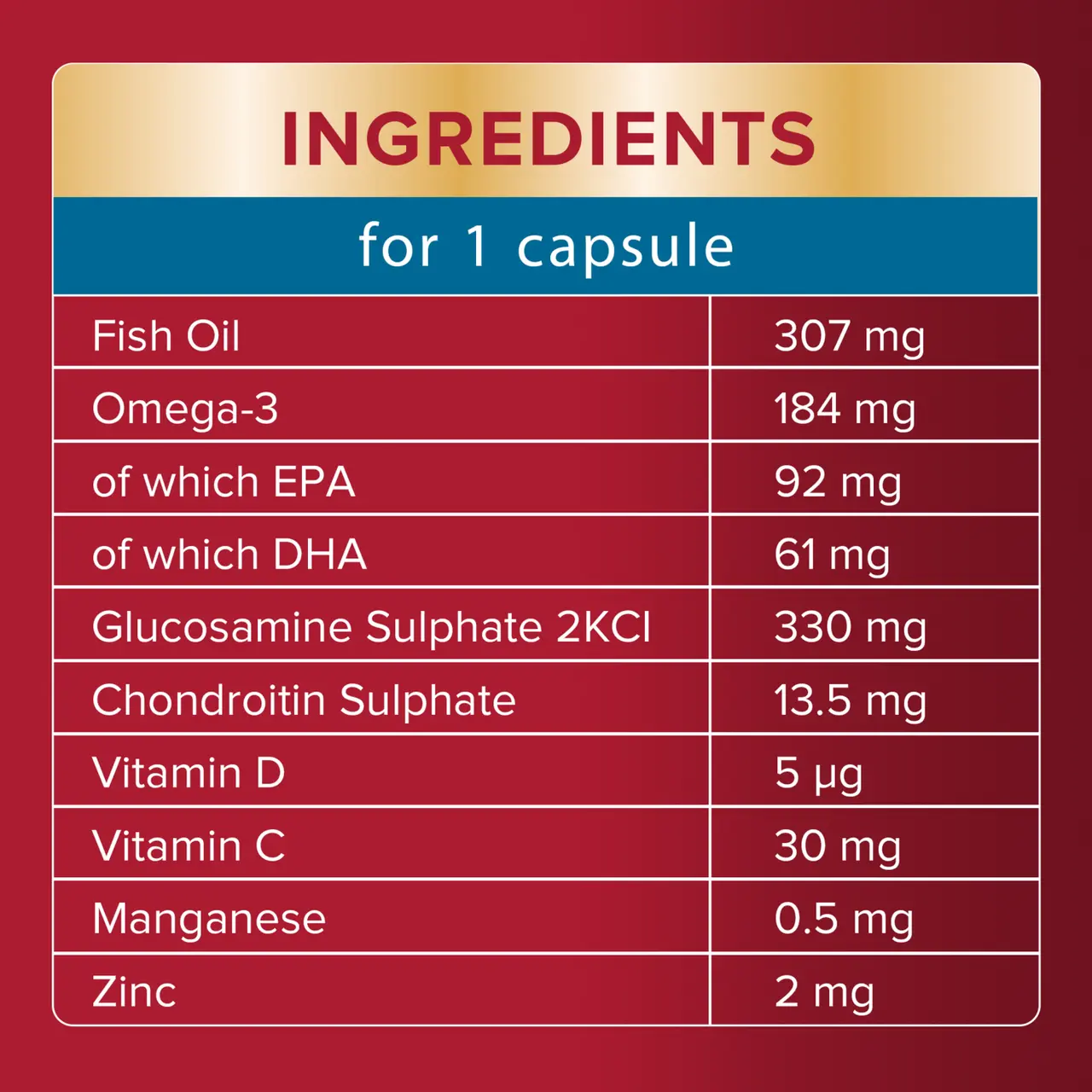 Seven Seas JointCare Essential With Omega-3, Glucosamine and Chondroitin 30 Capsules Image https://cdn11.bigcommerce.com/s-g585yu857h/images/stencil/1280w/products/15740/29073/8700216433280_T63__48754.1775814082.png1