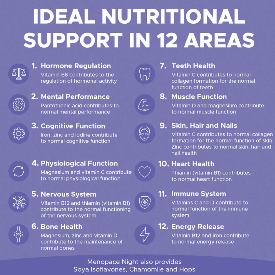 Vitabiotics Menopace Night 30 Tablets Image https://cdn11.bigcommerce.com/s-g585yu857h/images/stencil/1280w/products/1599/13608/70175_C__77861.1780490994.png1