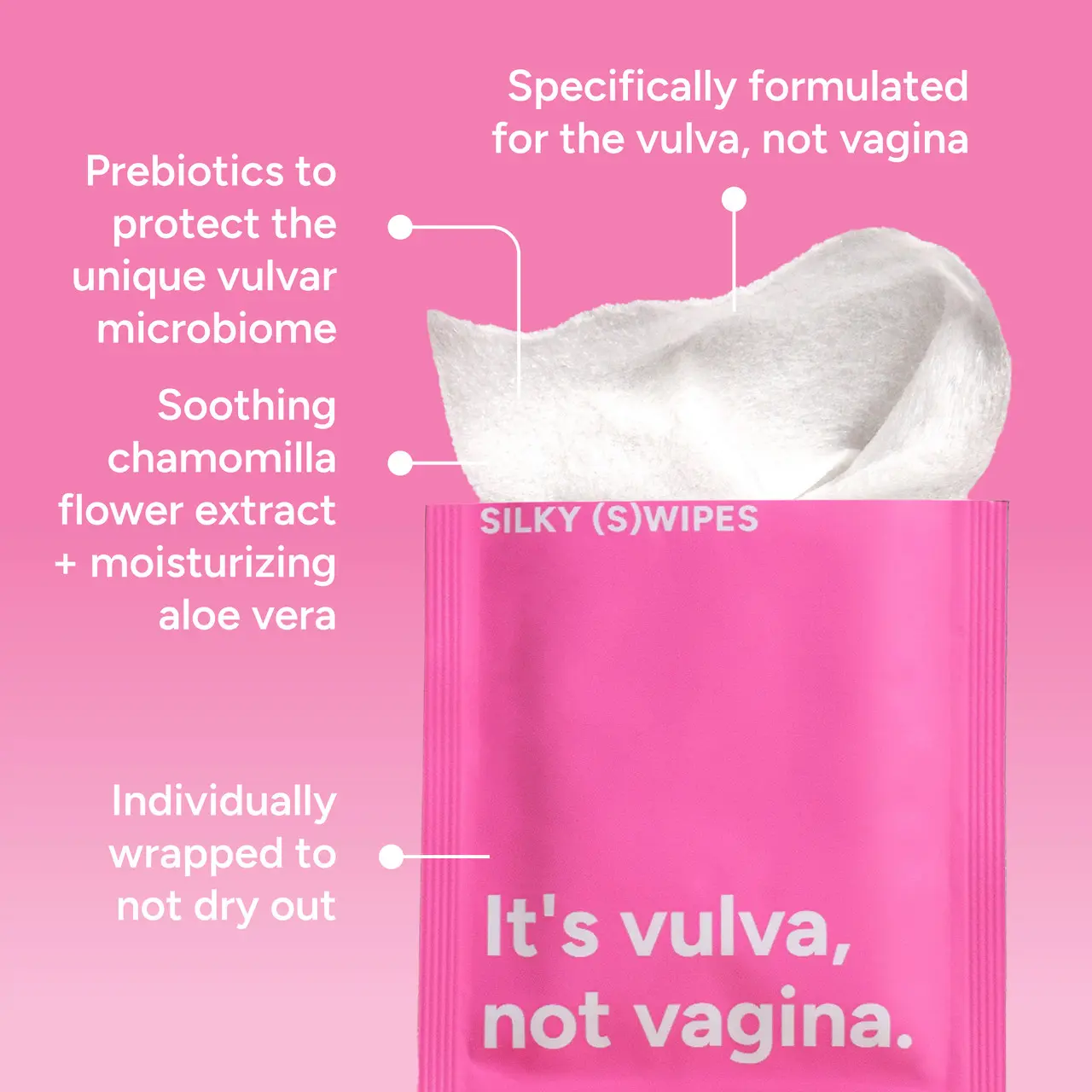 Smile Makers Silky Swipes Biodegradable Intimate Vaginal Wipes 12s Image https://cdn11.bigcommerce.com/s-g585yu857h/images/stencil/1280w/products/16139/30266/165922_C__31792.1788445177.jpg1