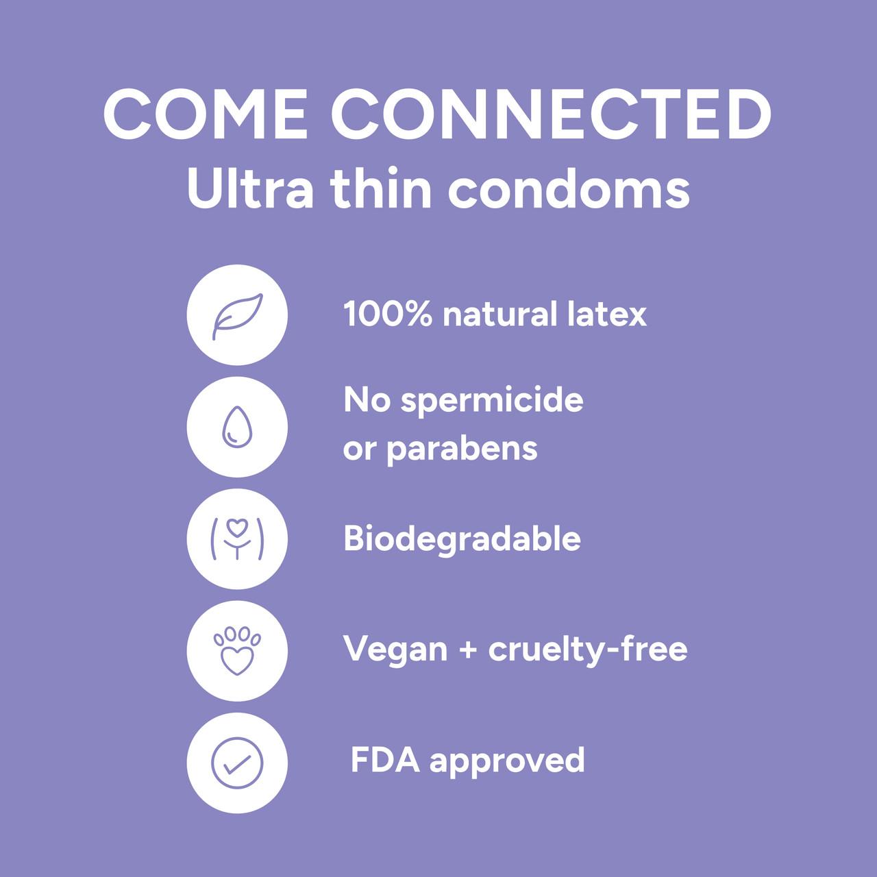 Smile Makers Come Connected Ultra-Thin Natural Condoms 10s Image https://cdn11.bigcommerce.com/s-g585yu857h/images/stencil/1280w/products/16144/30267/165923_C__16995.1778497681.jpg1
