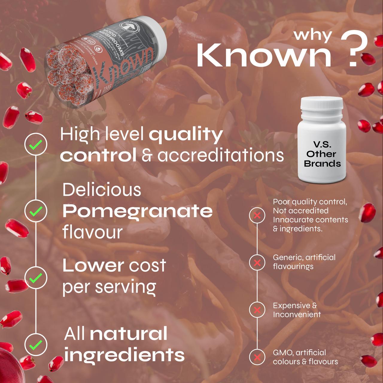 Known Nutrition Sleep Mushrooms 60 Gummies Image https://cdn11.bigcommerce.com/s-g585yu857h/images/stencil/1280w/products/16249/31493/Artboard_4SleepMushrooms__44279.1779292035.jpg1