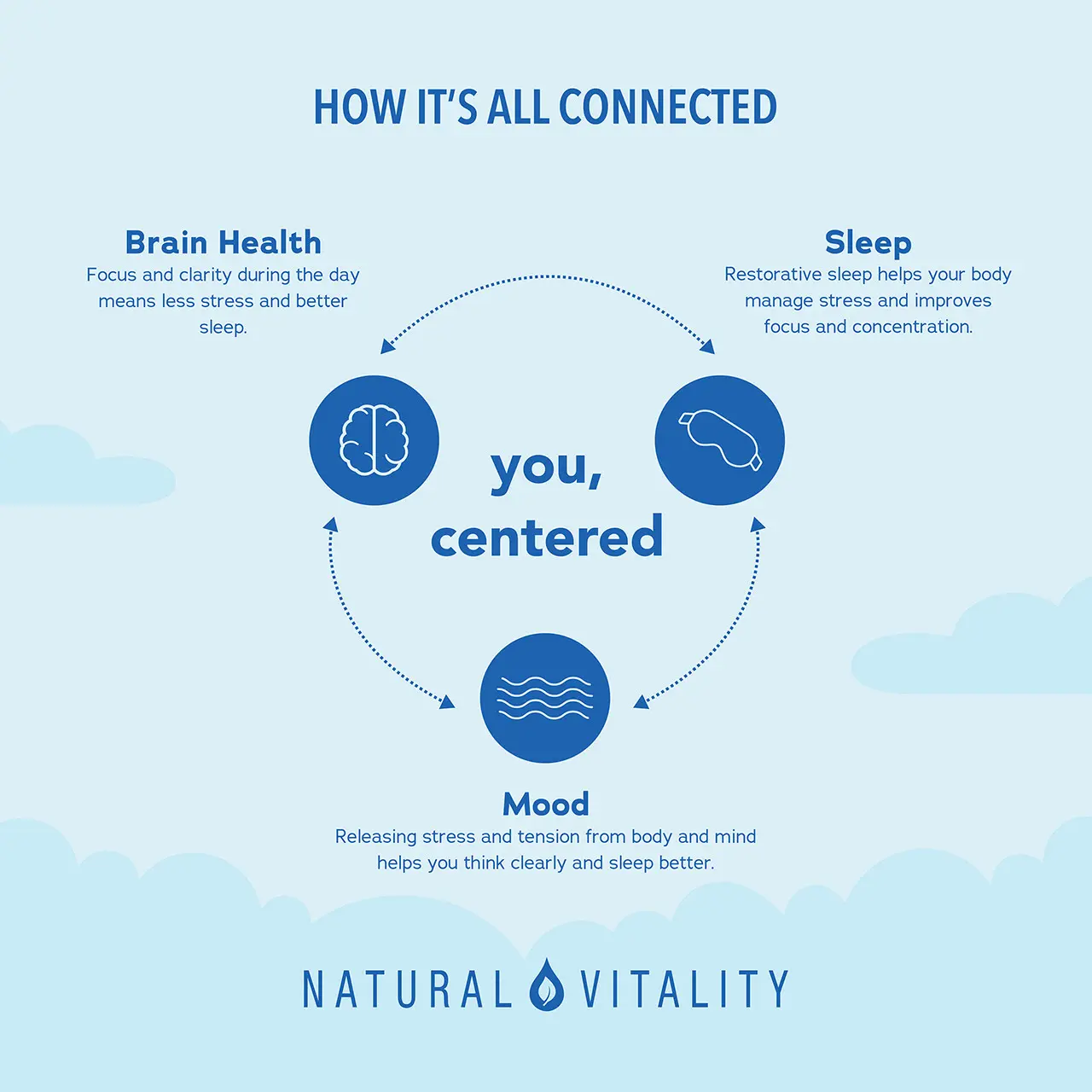 Natural Vitality Calm Kids Magnesium 90mg 60 Vegan Gummies Image https://cdn11.bigcommerce.com/s-g585yu857h/images/stencil/1280w/products/16252/31113/165986-06__45648.1778766674.jpg1