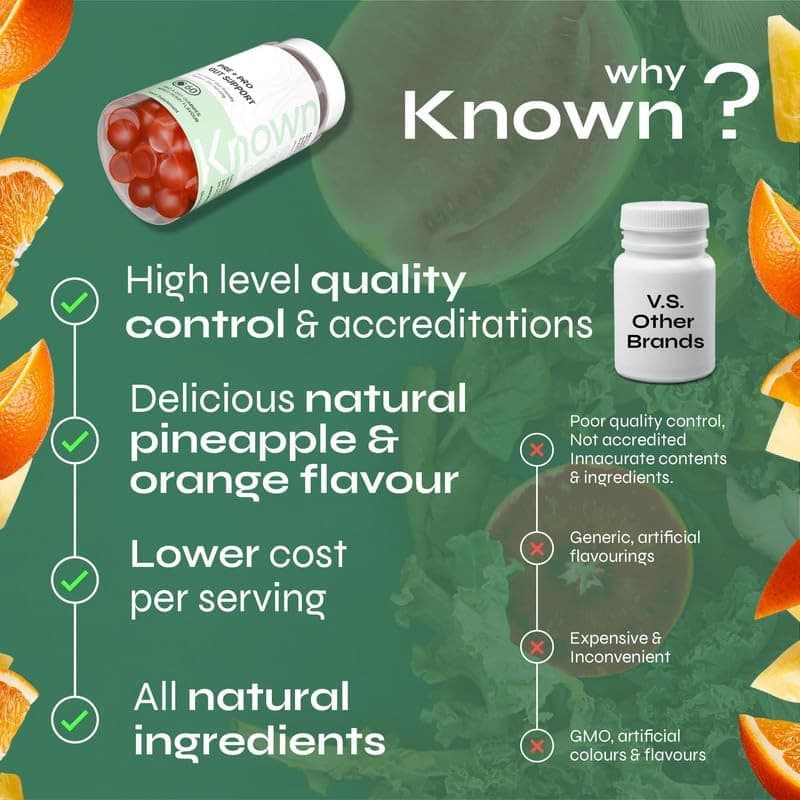 Known Nutrition Pre+Pro Gut Support 60 Gummies Image https://cdn11.bigcommerce.com/s-g585yu857h/images/stencil/1280w/products/16259/31593/166095c__00680.1779799809.jpg1