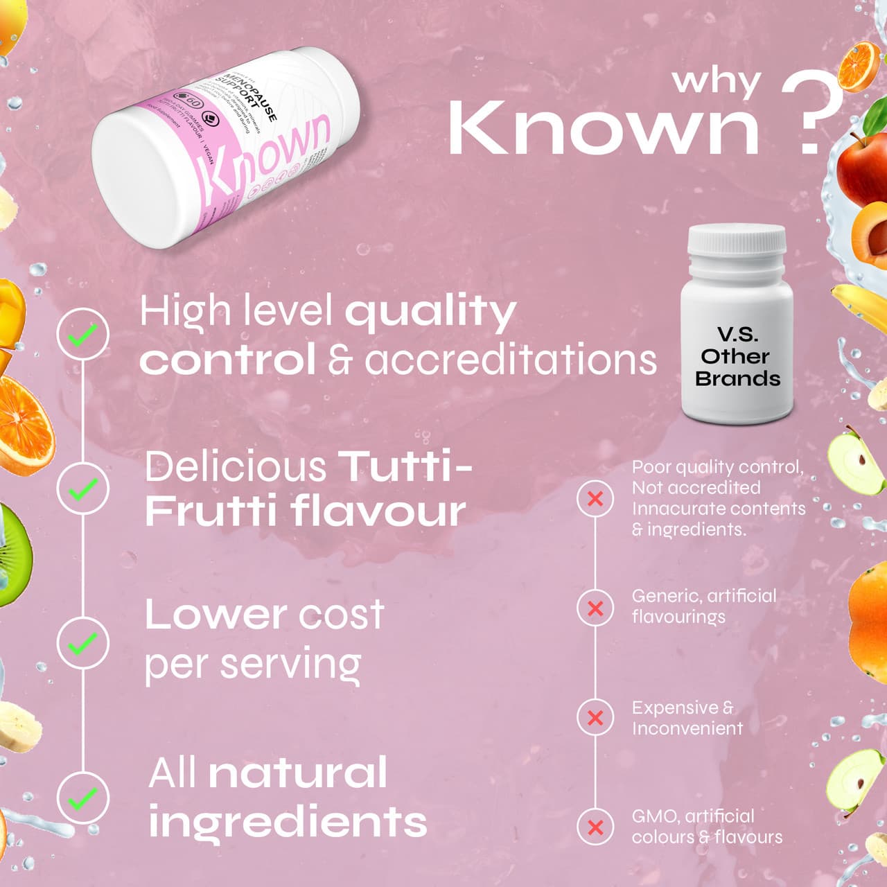 Known Nutrition Menopause Support 60 Gummies Image https://cdn11.bigcommerce.com/s-g585yu857h/images/stencil/1280w/products/16260/31471/4VsOthersMenoSupport__02589.1779796726.jpg1