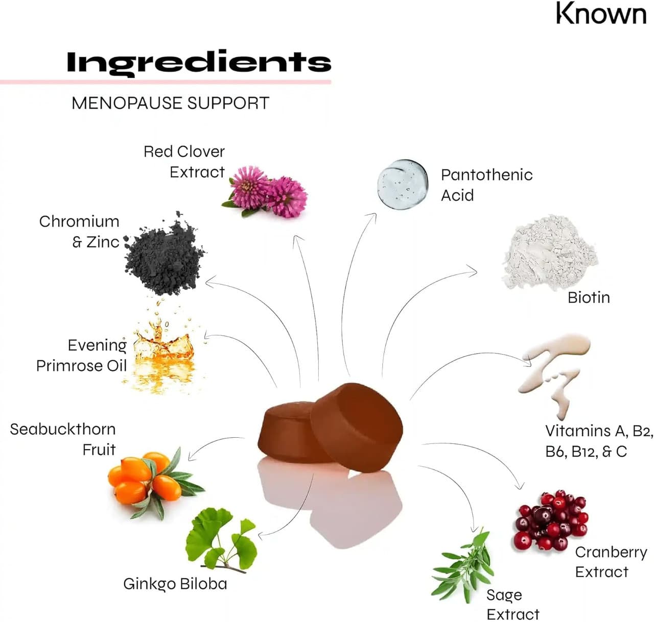 Known Nutrition Menopause Support 60 Gummies Image https://cdn11.bigcommerce.com/s-g585yu857h/images/stencil/1280w/products/16260/31579/166080C__40759.1788445451.jpg1