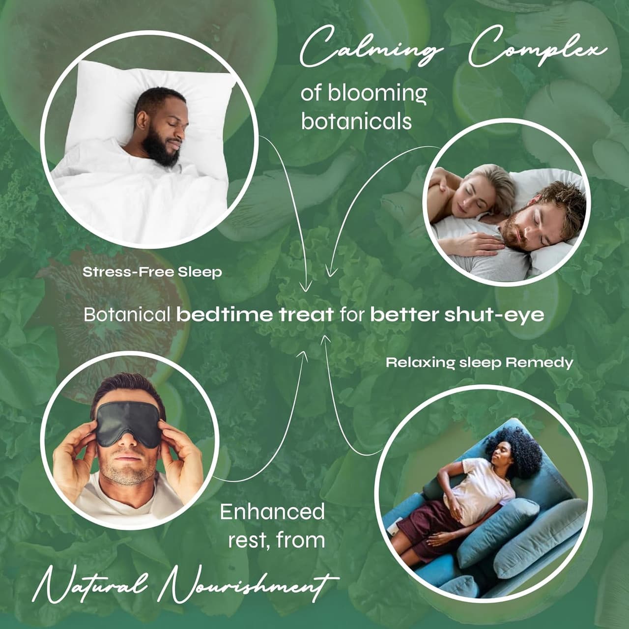 Known Nutrition Sleep Better 60 Gummies Image https://cdn11.bigcommerce.com/s-g585yu857h/images/stencil/1280w/products/16261/31598/166096a__32550.1788445437.jpg1