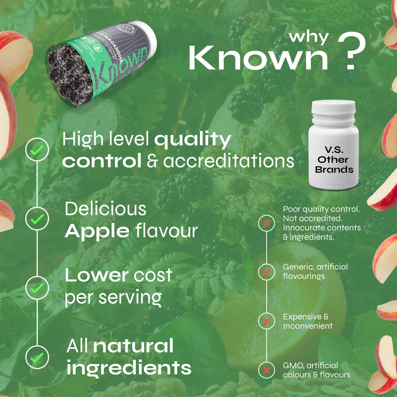 Known Nutrition Ashwagandha Sugar-Free 60 Gummies Image https://cdn11.bigcommerce.com/s-g585yu857h/images/stencil/1280w/products/16265/31465/Artboard_4__87599.1779291305.jpg1