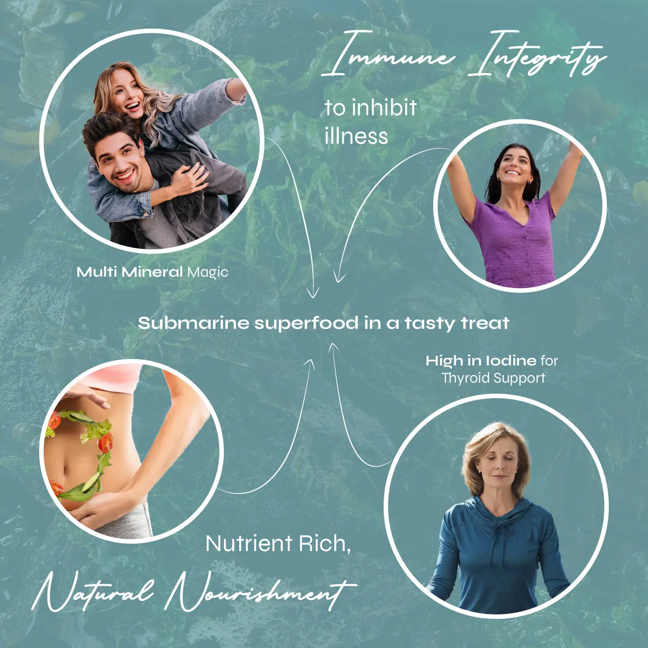 Known Nutrition Sea Moss 60 Gummies Image https://cdn11.bigcommerce.com/s-g585yu857h/images/stencil/1280w/products/16270/31441/Artboard_2SeaMoss__36308.1788445358.jpg1