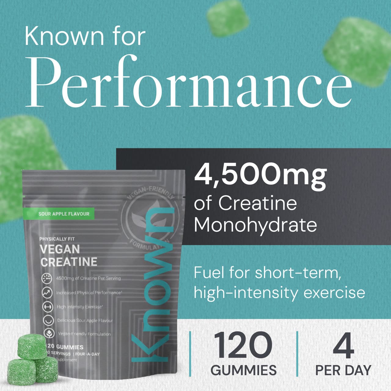 Known Nutrition Vegan Creatine Sour Apple Pouch 120 Gummies Image https://cdn11.bigcommerce.com/s-g585yu857h/images/stencil/1280w/products/16273/31436/B0FMFJWP9Y.PT01-100__63301.1788445360.jpg1