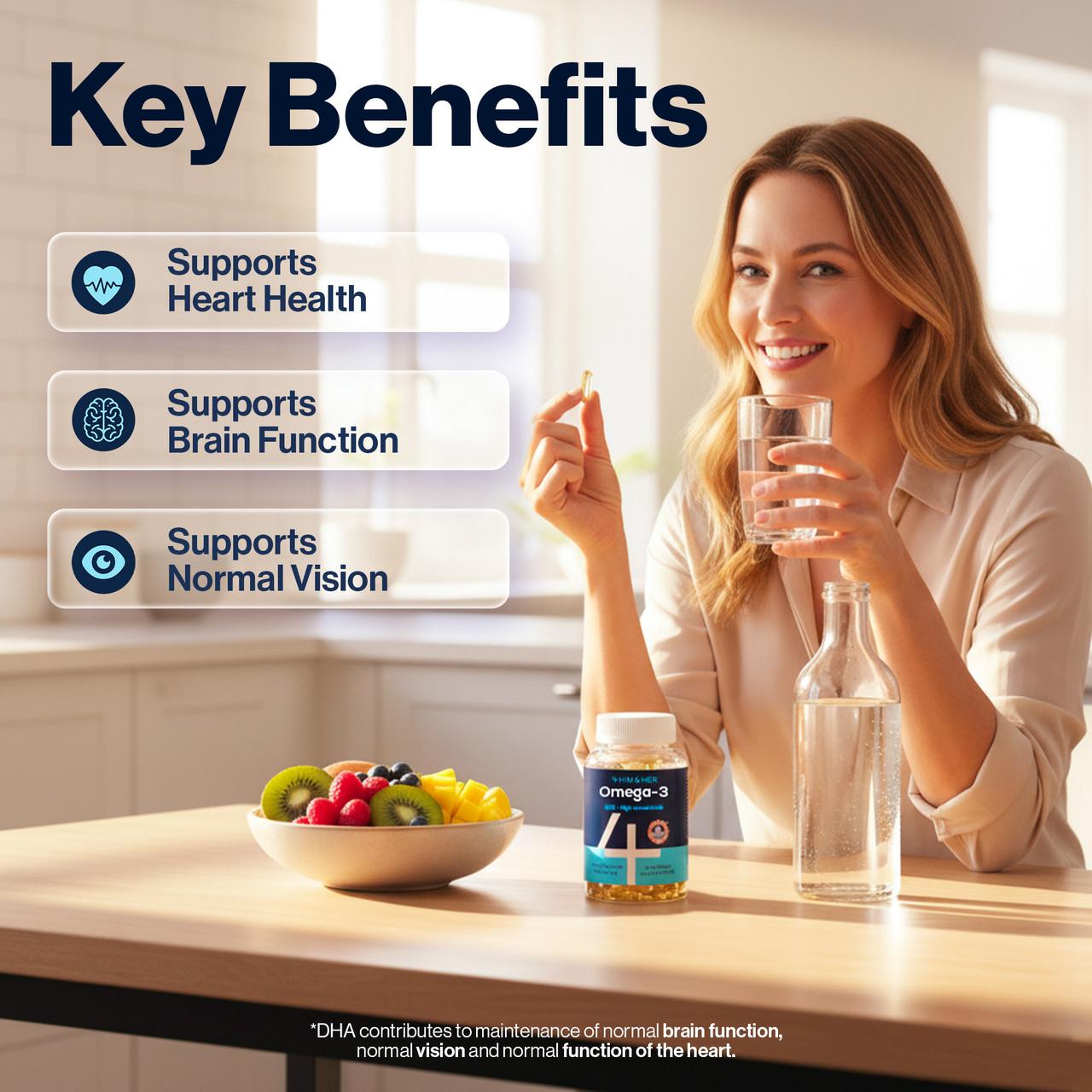 4 HIM & HER Omega 3 Fish Oil 80% Concentrated Omega3 with EPA, DHA & DPA 120 Softgels Image https://cdn11.bigcommerce.com/s-g585yu857h/images/stencil/1280w/products/16304/34932/O3_Sliderv2_02__94414.1784641397.jpg1