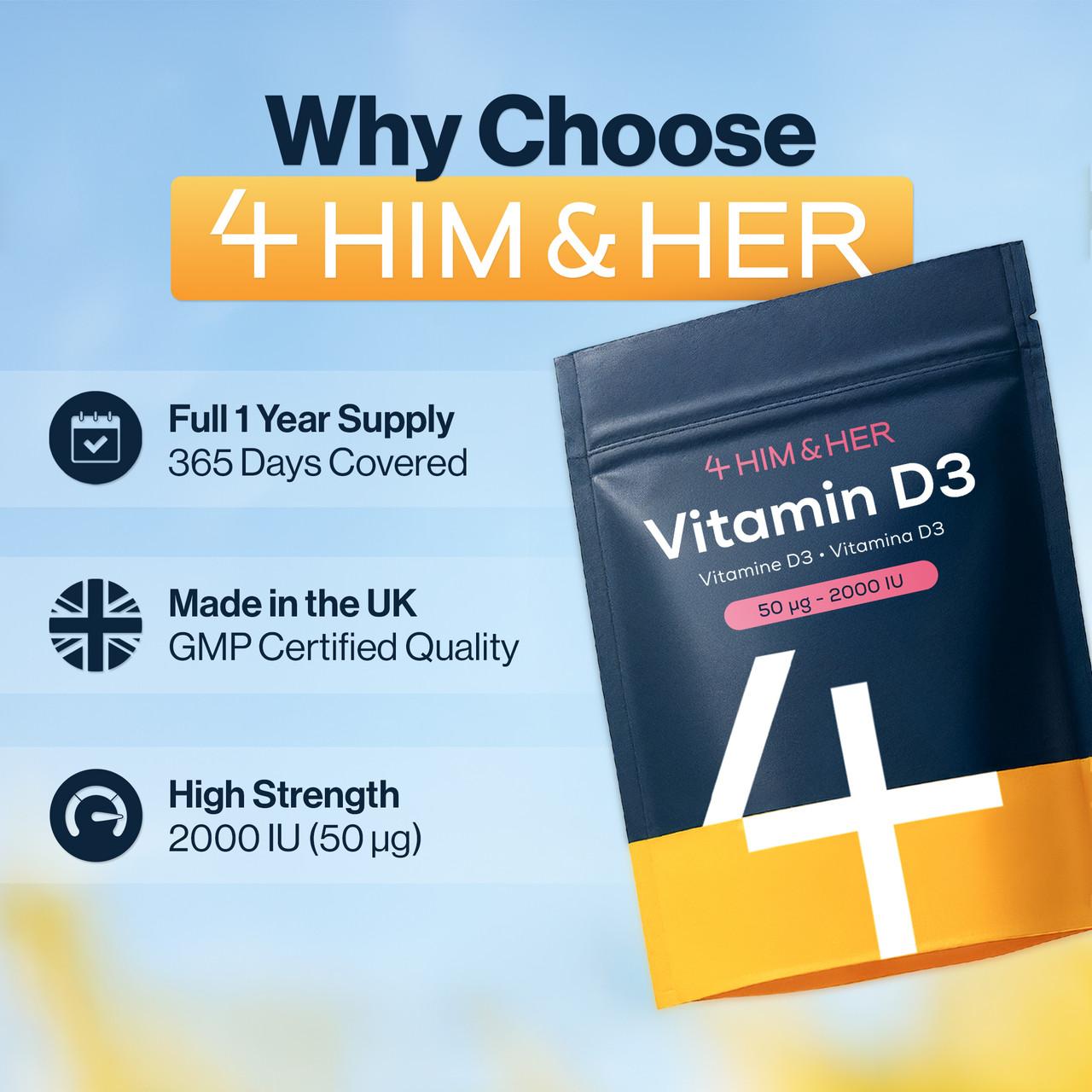 4 HIM & HER Vitamin D3 50ug (2000IU) Cholecalciferol 1 Year's Supply 365 Tablets Image https://cdn11.bigcommerce.com/s-g585yu857h/images/stencil/1280w/products/16305/31809/166234G__36303.1784641562.jpg1