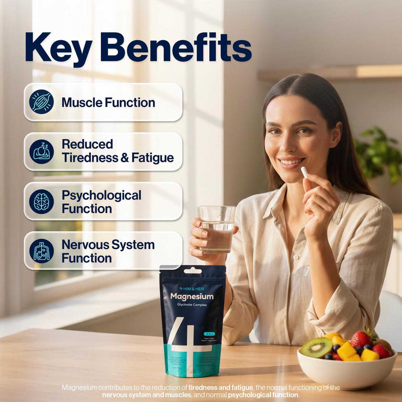 4 HIM & HER Magnesium Glycinate 3in1 Complex with Citrate & Malate 90 Capsules Image https://cdn11.bigcommerce.com/s-g585yu857h/images/stencil/1280w/products/16306/31817/166236F__36433.1784641240.jpg1