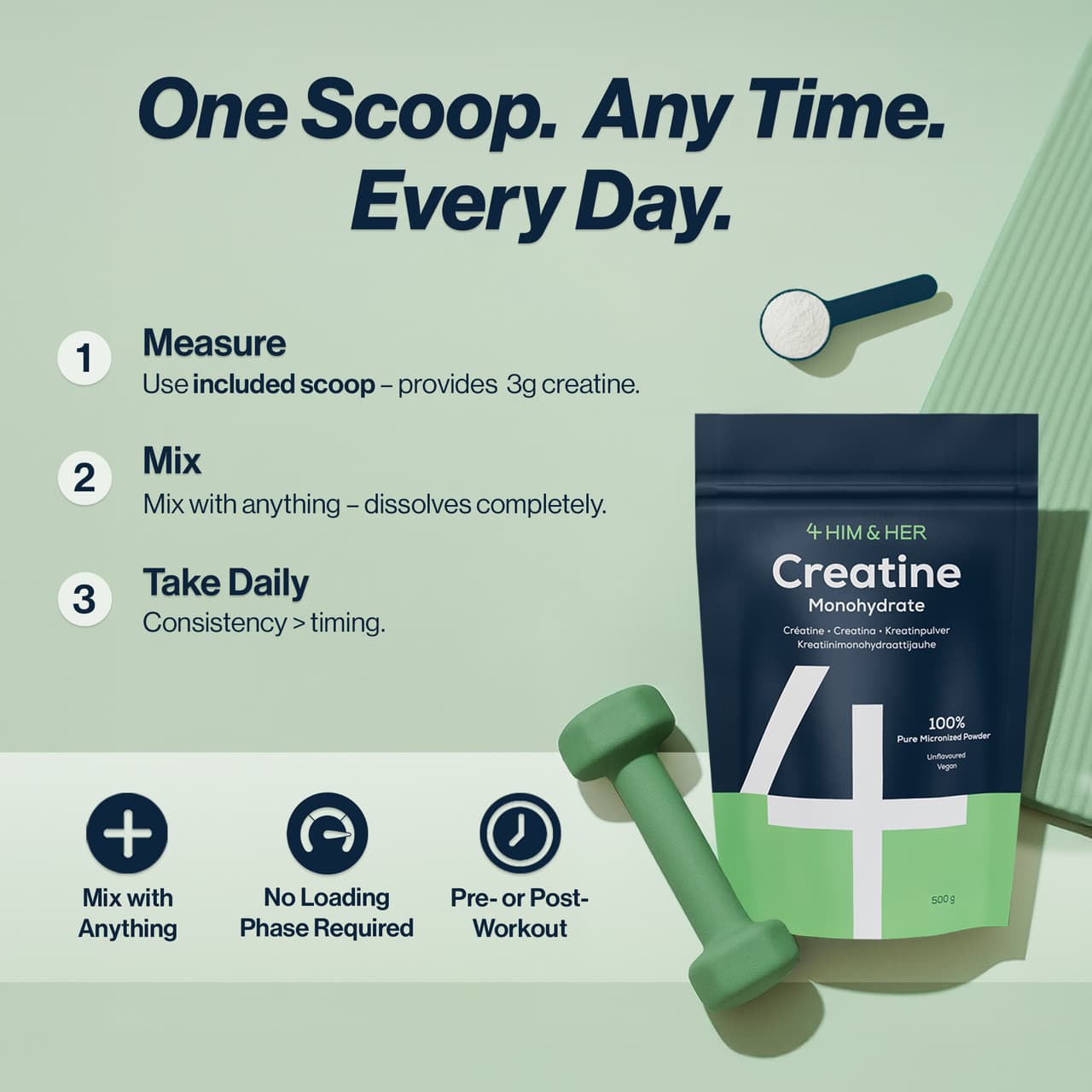 4 HIM & HER Creatine Monohydrate Powder 100% Pure Micronised Creatine 500g Image https://cdn11.bigcommerce.com/s-g585yu857h/images/stencil/1280w/products/16307/31821/166237F__21737.1784641033.jpg1