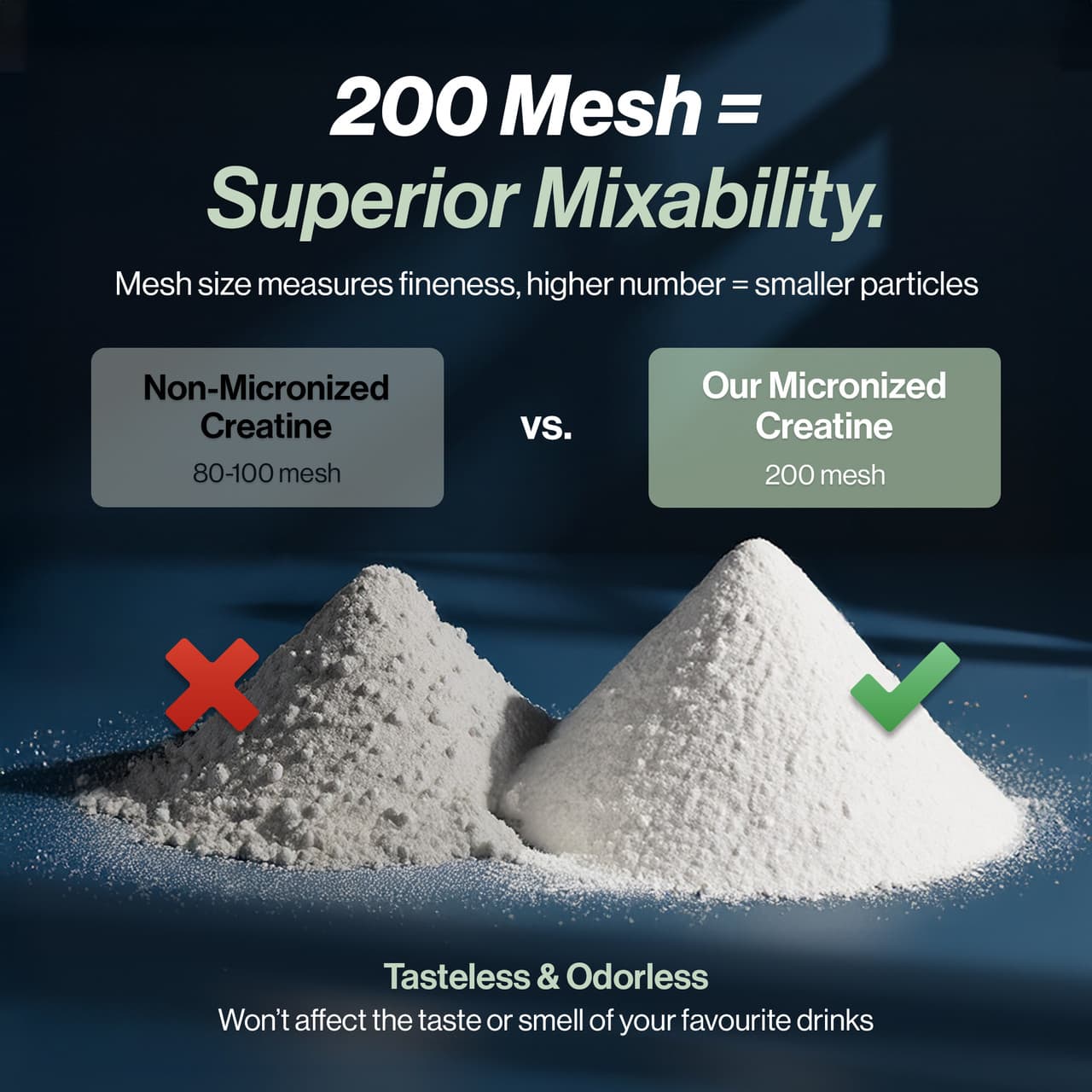 4 HIM & HER Creatine Monohydrate Powder 100% Pure Micronised Creatine 500g Image https://cdn11.bigcommerce.com/s-g585yu857h/images/stencil/1280w/products/16307/31822/166237D__41013.1784641033.jpg1