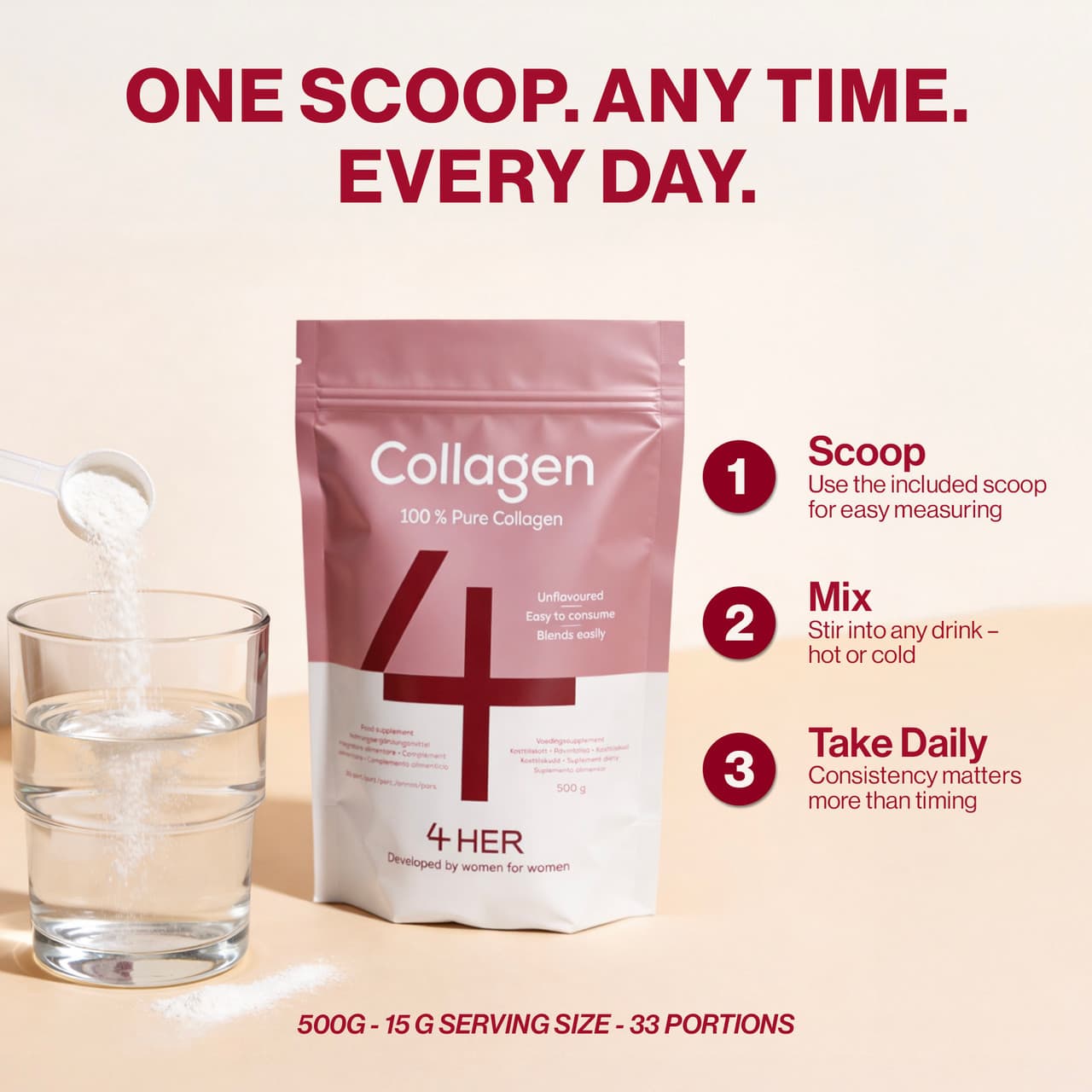 4 HER Collagen Pure 100% Pure Hydrolysed Bovine Collagen Peptides Powder 500g Image https://cdn11.bigcommerce.com/s-g585yu857h/images/stencil/1280w/products/16308/31827/166238F__36148.1788445421.jpg1