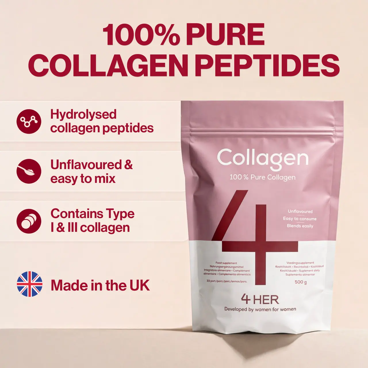 4 HER Collagen Pure 100% Pure Hydrolysed Bovine Collagen Peptides Powder 500g Image https://cdn11.bigcommerce.com/s-g585yu857h/images/stencil/1280w/products/16308/31829/166238B__92087.1780315446.jpg1
