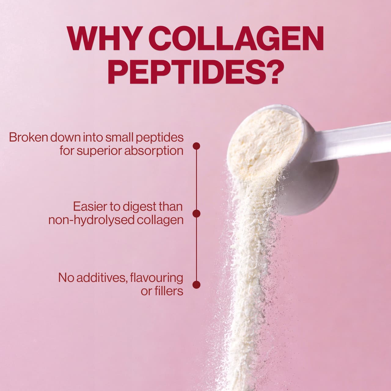 4 HER Collagen Pure 100% Pure Hydrolysed Bovine Collagen Peptides Powder 500g Image https://cdn11.bigcommerce.com/s-g585yu857h/images/stencil/1280w/products/16308/31830/166238C__88094.1788445376.jpg1