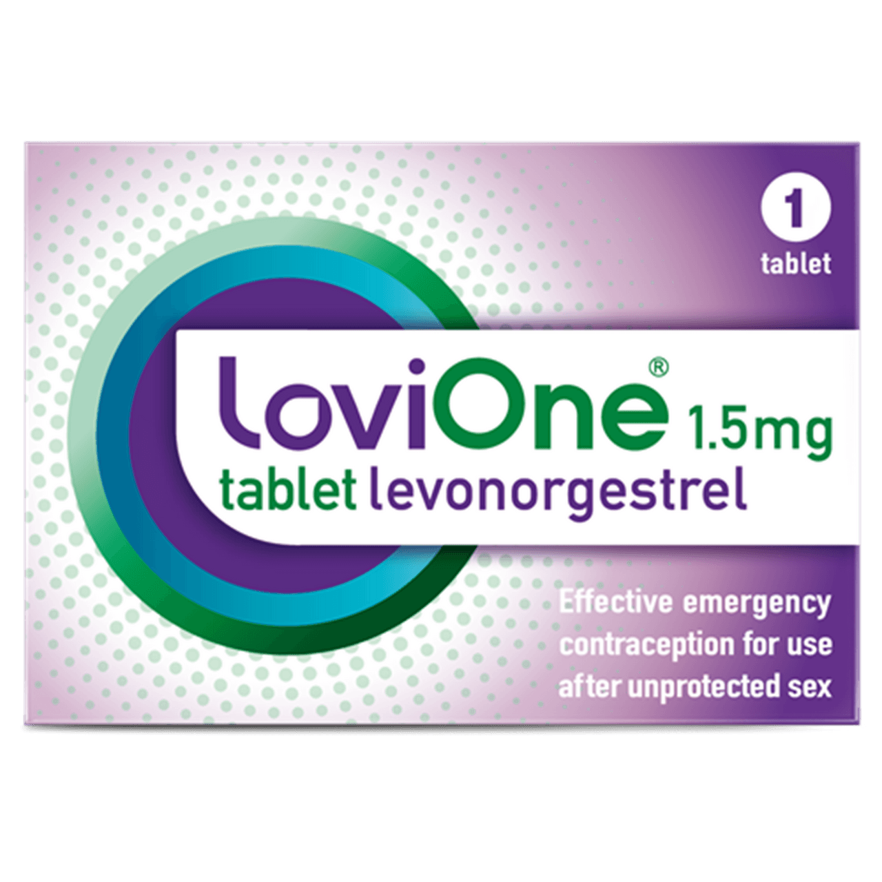 Levonorgestrel Emergency Contraception Consultation