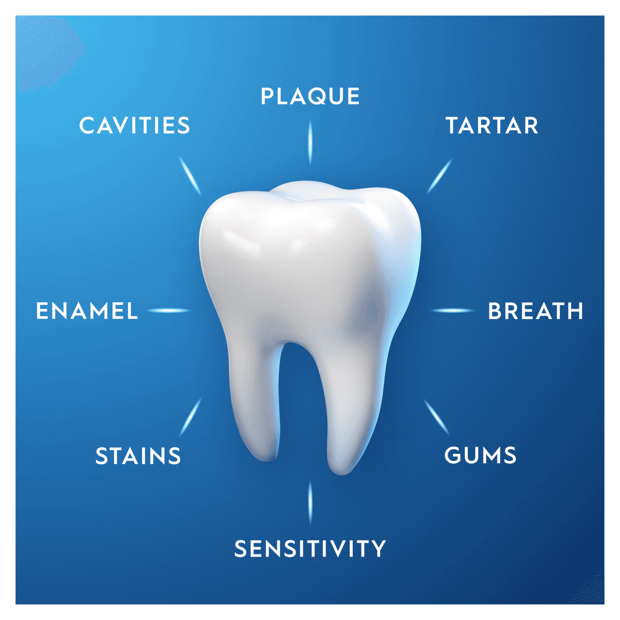 Oral-B Pro-Expert Professional Protection Toothpaste 15ml Image https://cdn11.bigcommerce.com/s-g585yu857h/images/stencil/1280w/products/16405/32838/8006530375924_T64__61953.1781613223.png1