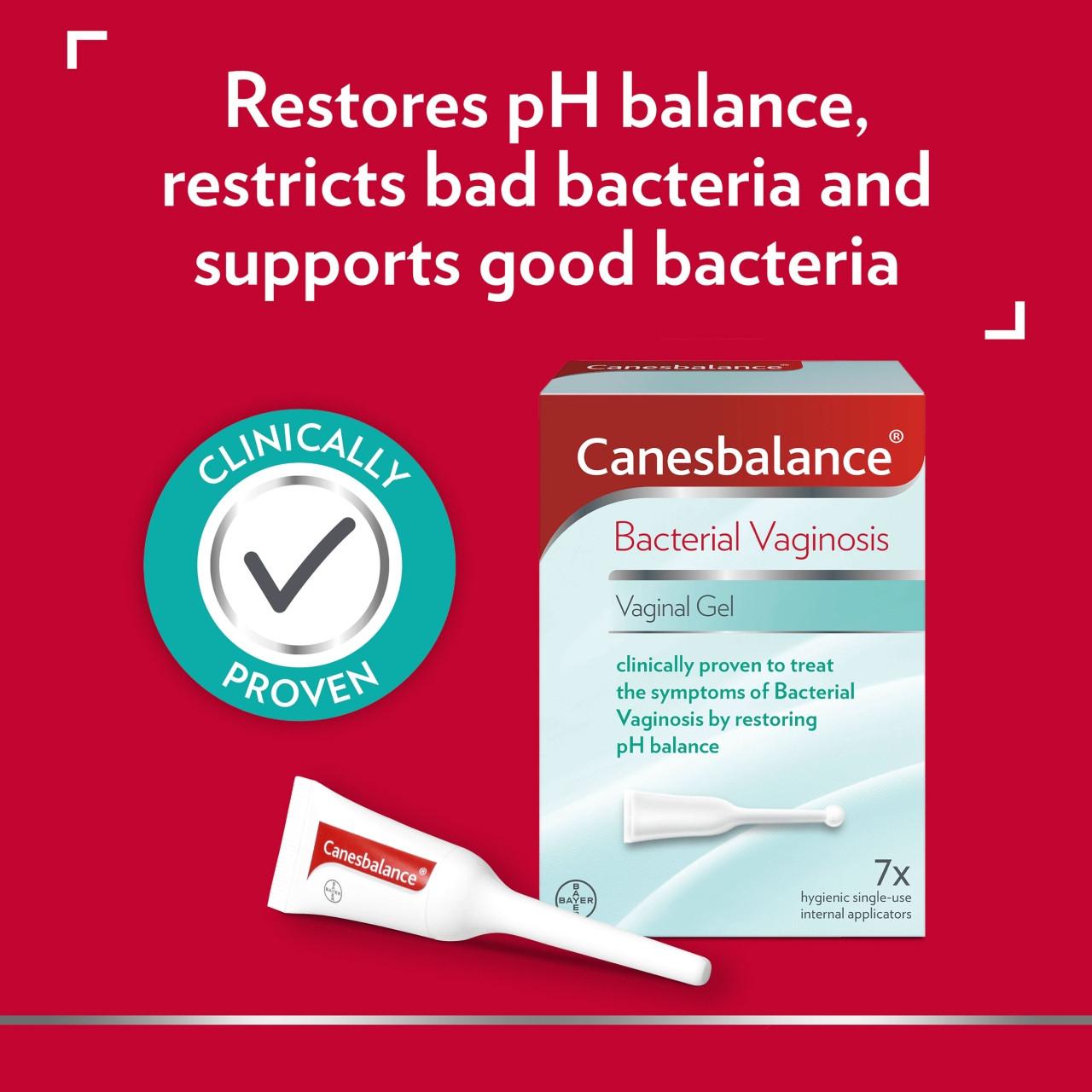 Canesbalance Bacterial Vaginosis Vaginal Gel 7 x 5ml Applicators Image https://cdn11.bigcommerce.com/s-g585yu857h/images/stencil/1280w/products/1661/19999/5010605055508_T62___07997.1760007622.jpg1