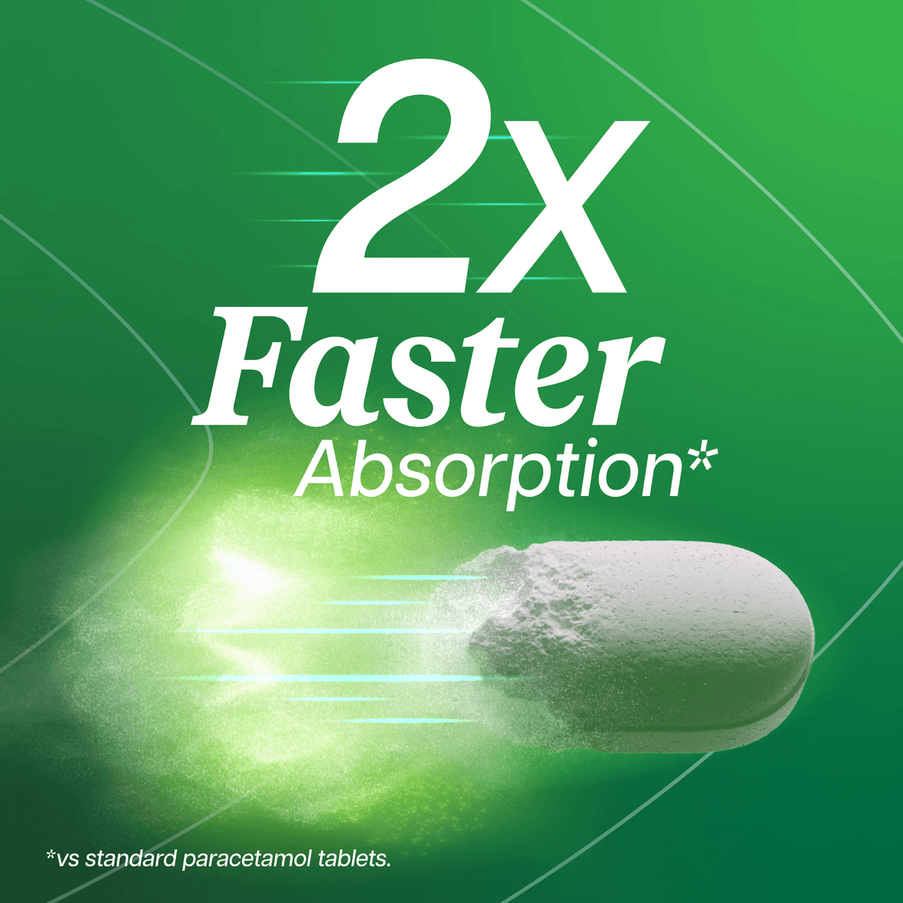 Panadol ActiFast 500mg Paracetamol 10 Tablets Image https://cdn11.bigcommerce.com/s-g585yu857h/images/stencil/1280w/products/17278/37224/5054563197115_T60__02092.1786359365.png1