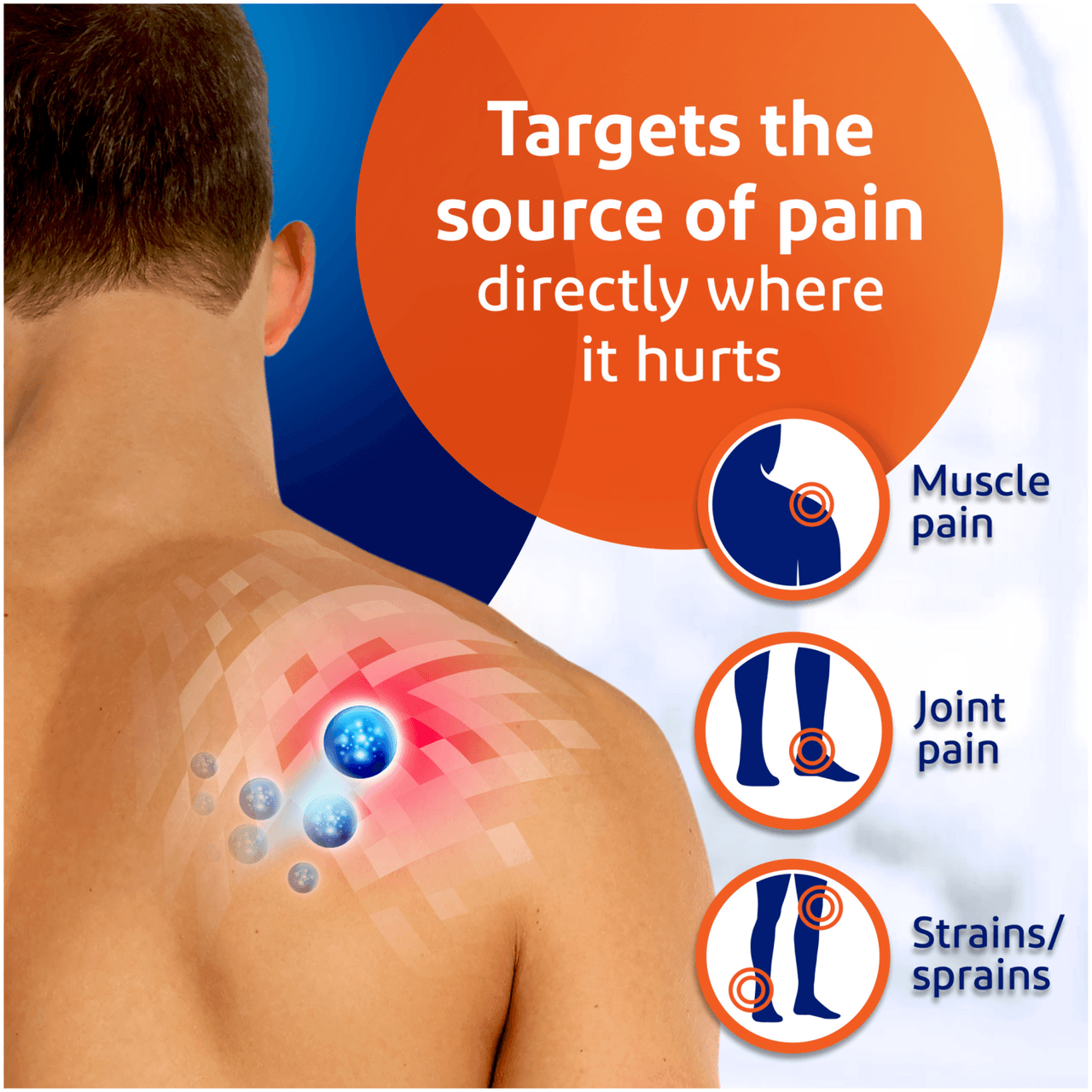 Voltarol Back & Muscle Pain Relief 1.16% Gel 100g Image https://cdn11.bigcommerce.com/s-g585yu857h/images/stencil/1280w/products/17286/37228/5051562032102_T61__67534.1786359422.png1
