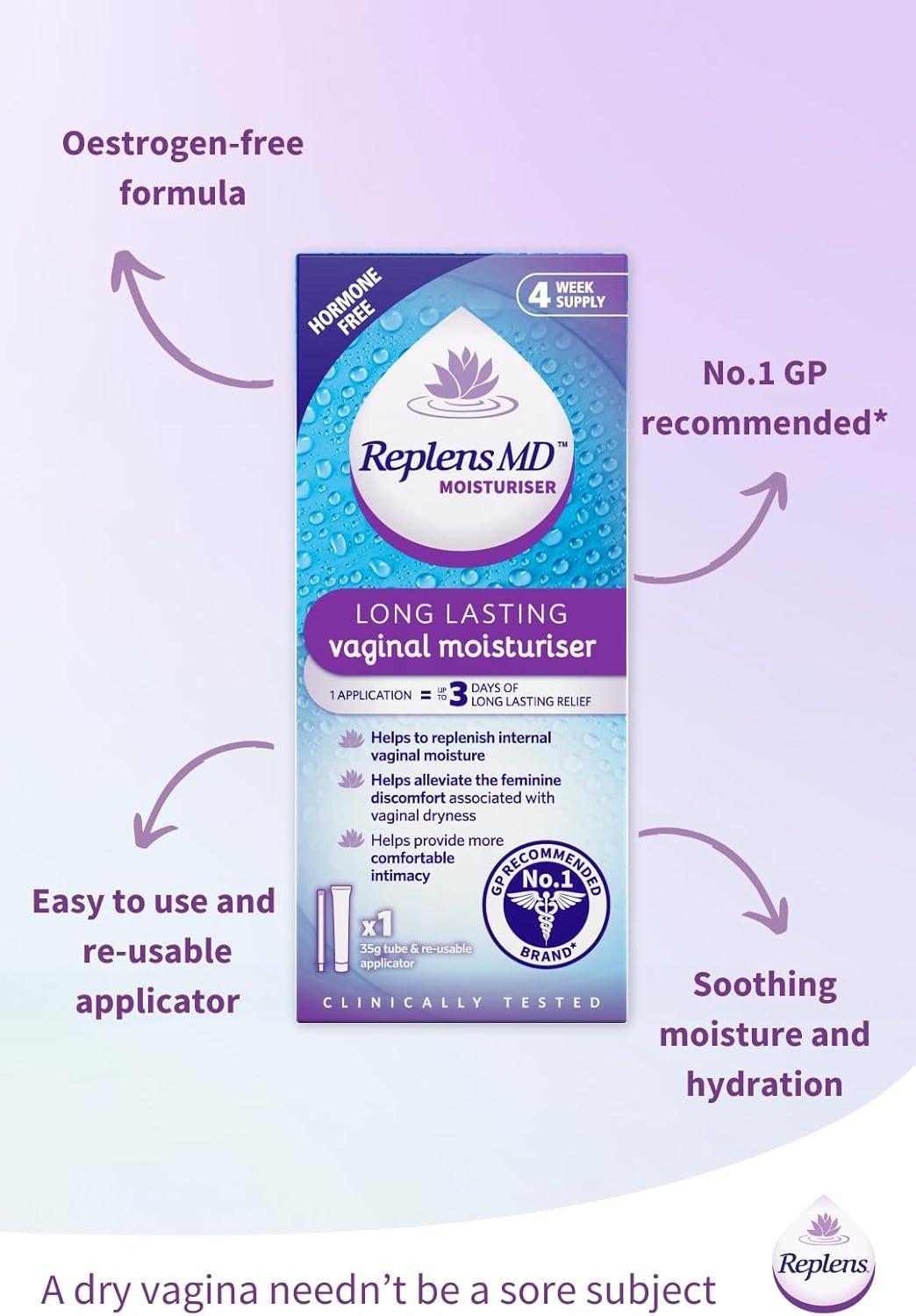 Replens Tube & Re-Usable Applicator 1 Month Treatment Image https://cdn11.bigcommerce.com/s-g585yu857h/images/stencil/1280w/products/1746/34914/61YNCHu7usL._AC_SL1500___71509.1784635921.jpg1