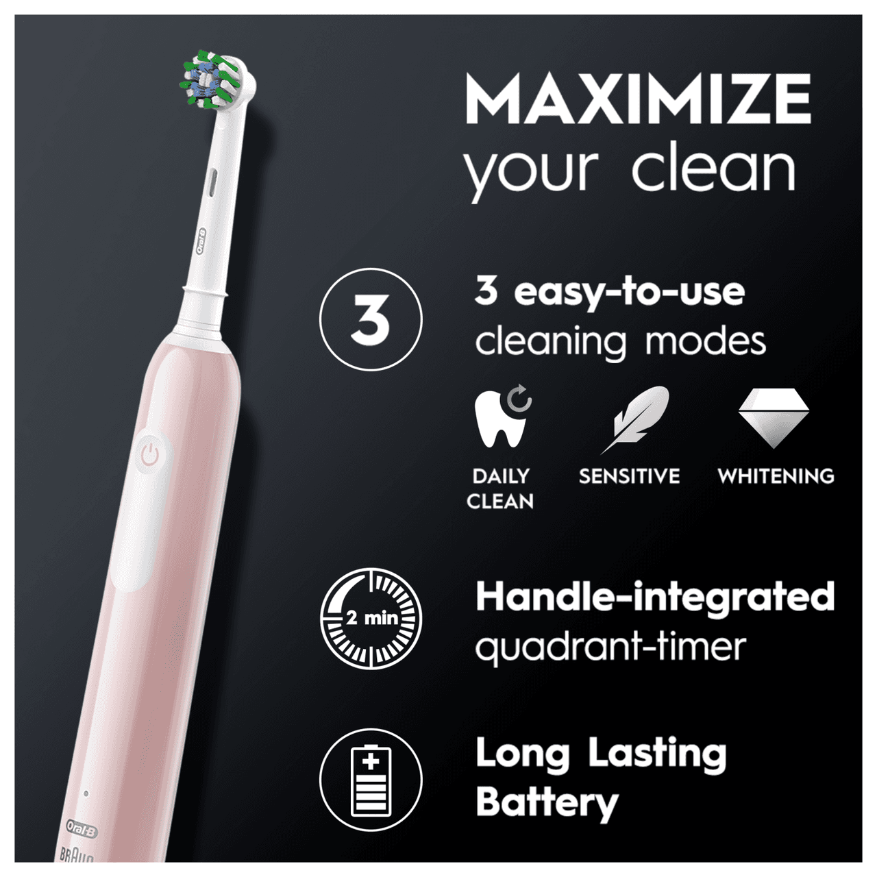 Oral-B Pro Series 1 Pink Electric Toothbrush with Case Image https://cdn11.bigcommerce.com/s-g585yu857h/images/stencil/1280w/products/17538/37329/4210201427797_T63_11__94740.1787916227.png1