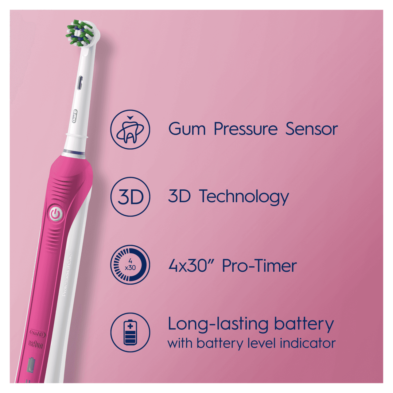 Oral-B Pro Series 1 Pink Electric Toothbrush with Case Image https://cdn11.bigcommerce.com/s-g585yu857h/images/stencil/1280w/products/17538/37338/4210201427797_T64__49845.1787916227.png1
