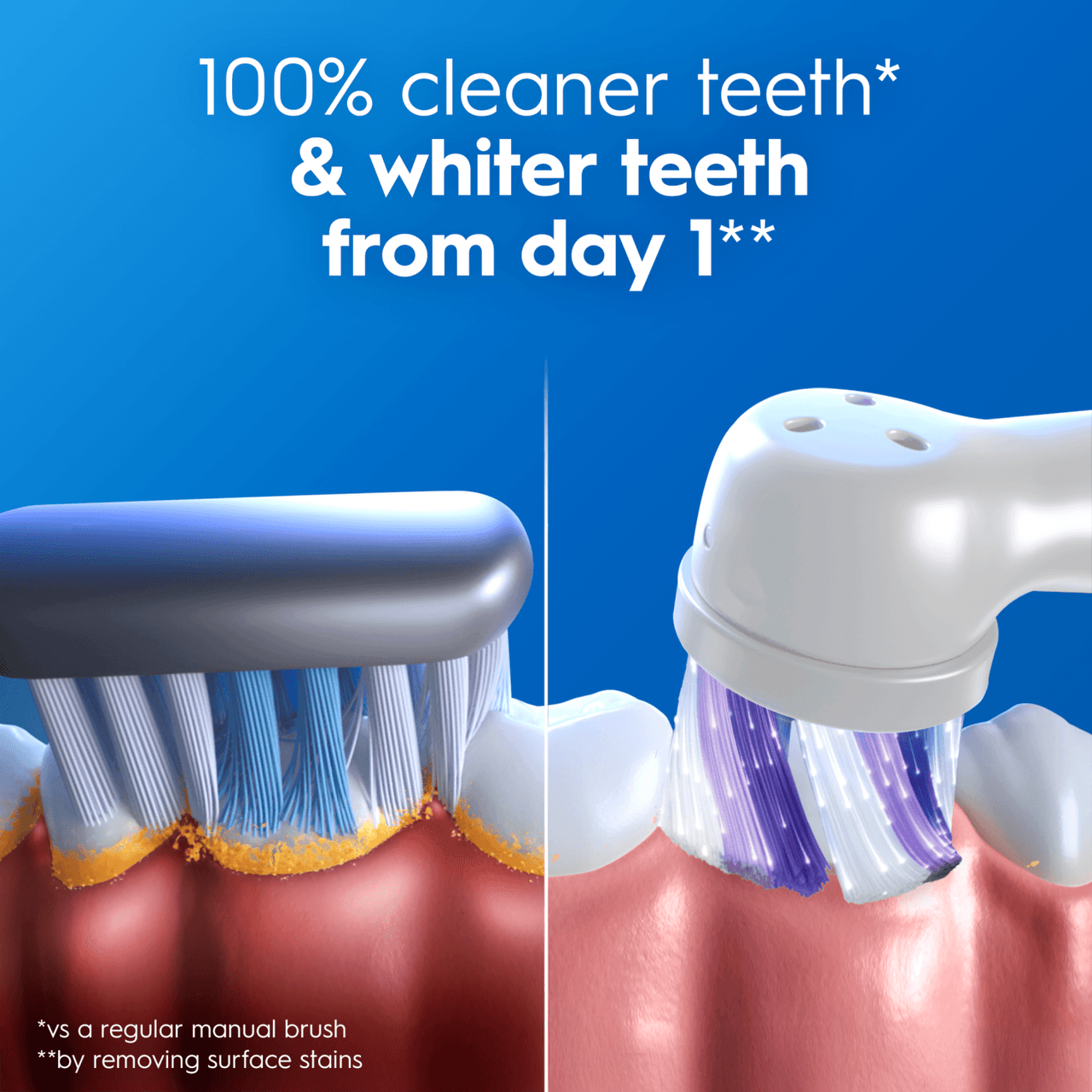 Oral-B iO3 Electric Toothbrush Quite White with Brush Head Image https://cdn11.bigcommerce.com/s-g585yu857h/images/stencil/1280w/products/17549/37420/8006530005364_T63__16761.1786964719.png1