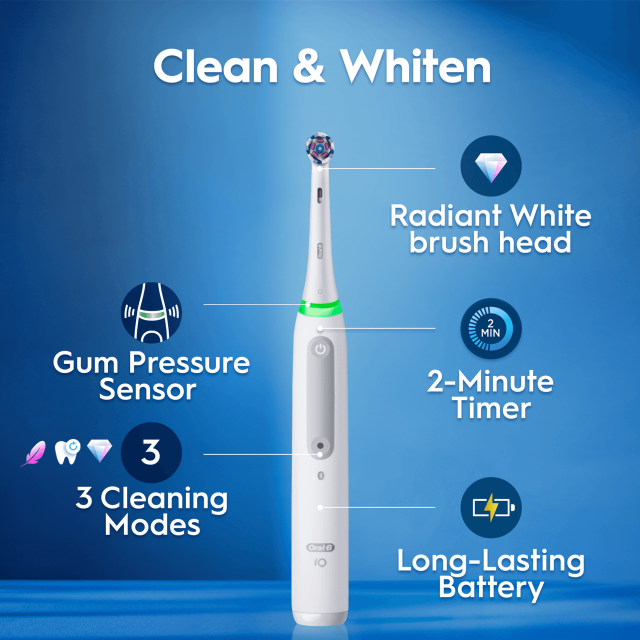 Oral-B iO3 Electric Toothbrush Quite White with Brush Head Image https://cdn11.bigcommerce.com/s-g585yu857h/images/stencil/1280w/products/17549/37421/8006530005364_T62__60144.1786964719.png1