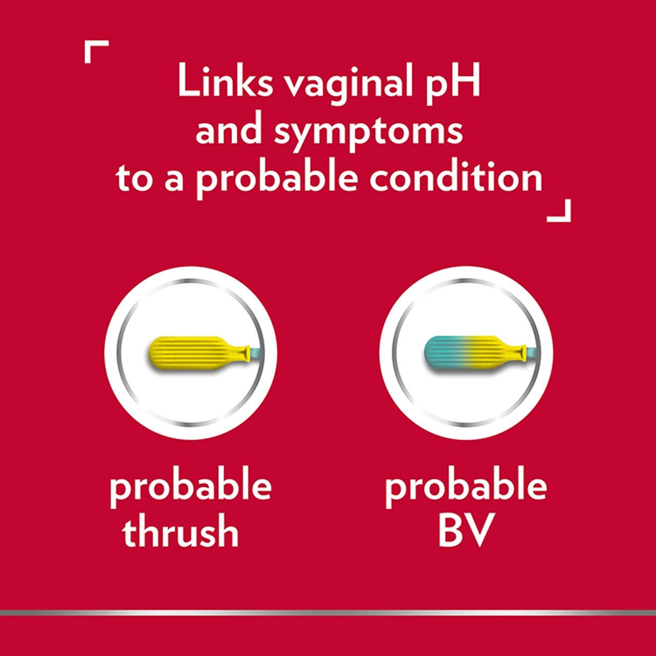 Canestest Self Test For Vaginal Infections 1 Test Image https://cdn11.bigcommerce.com/s-g585yu857h/images/stencil/1280w/products/1803/20027/5010605055560_T62___05798.1780491145.jpg1