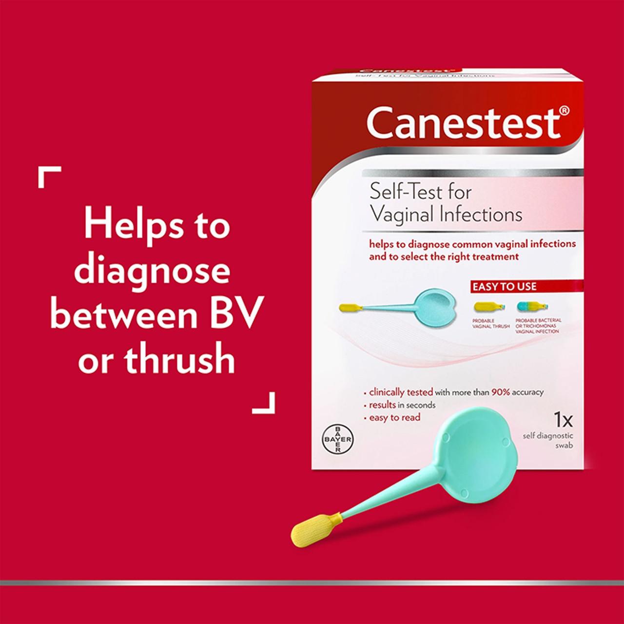 Canestest Self Test For Vaginal Infections 1 Test Image https://cdn11.bigcommerce.com/s-g585yu857h/images/stencil/1280w/products/1803/20031/5010605055560_T60___70765.1781188972.jpg1