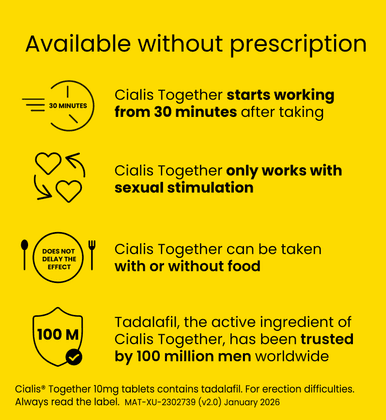 Cialis Together Tablets 10mg 4 Pack & Durex Thin Feel 12 Condoms Image https://cdn11.bigcommerce.com/s-g585yu857h/images/stencil/1280w/products/18203/40699/TC14786_-_Opella_-_Cialis_Boots_Product_Page_Asset_3_V3__99272.1791289714.386.513__10034.1791809542.png1
