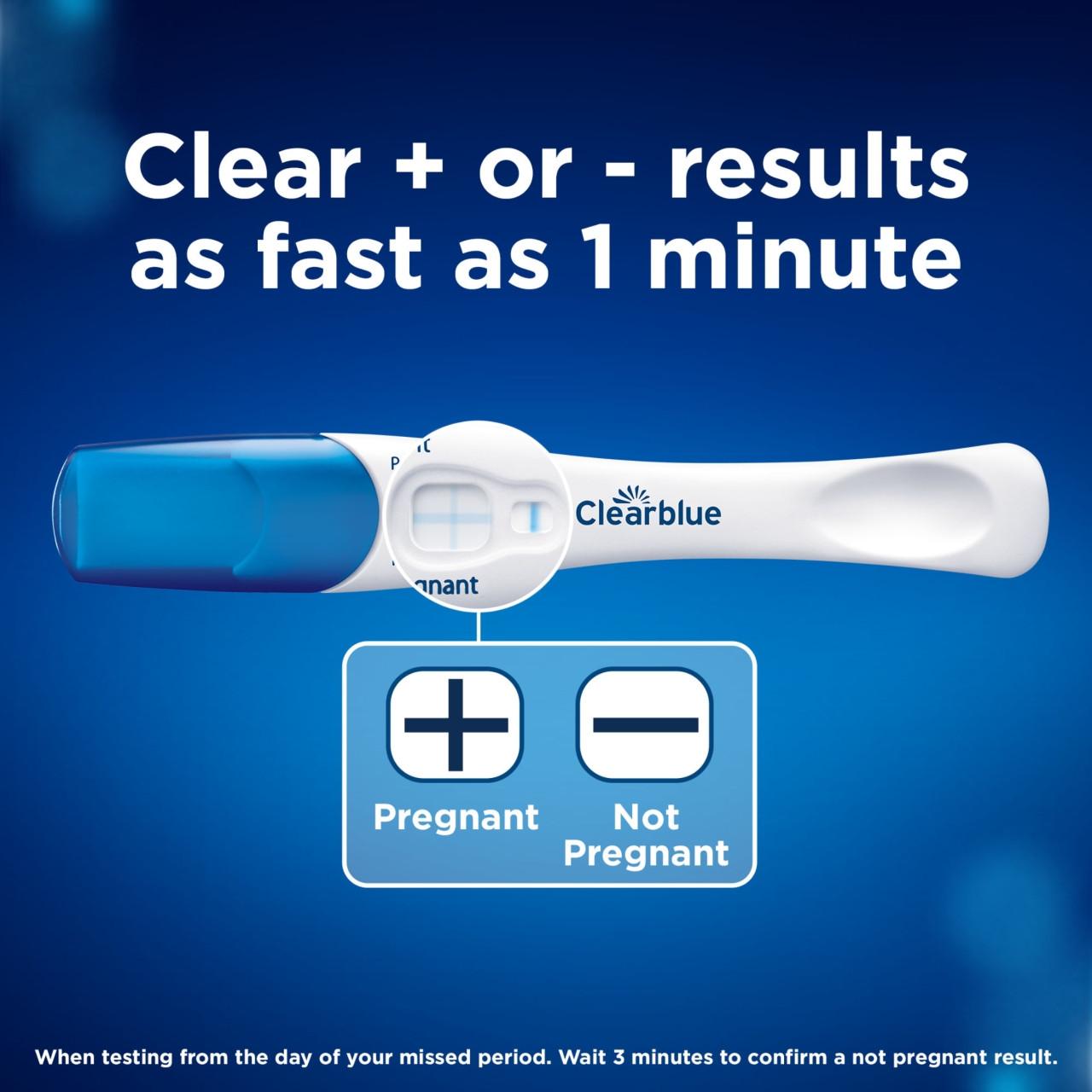 Clearblue Pregnancy Test with Colour Change Tip Test Image https://cdn11.bigcommerce.com/s-g585yu857h/images/stencil/1280w/products/2056/11402/3437-1__40553.1781189470.jpg1