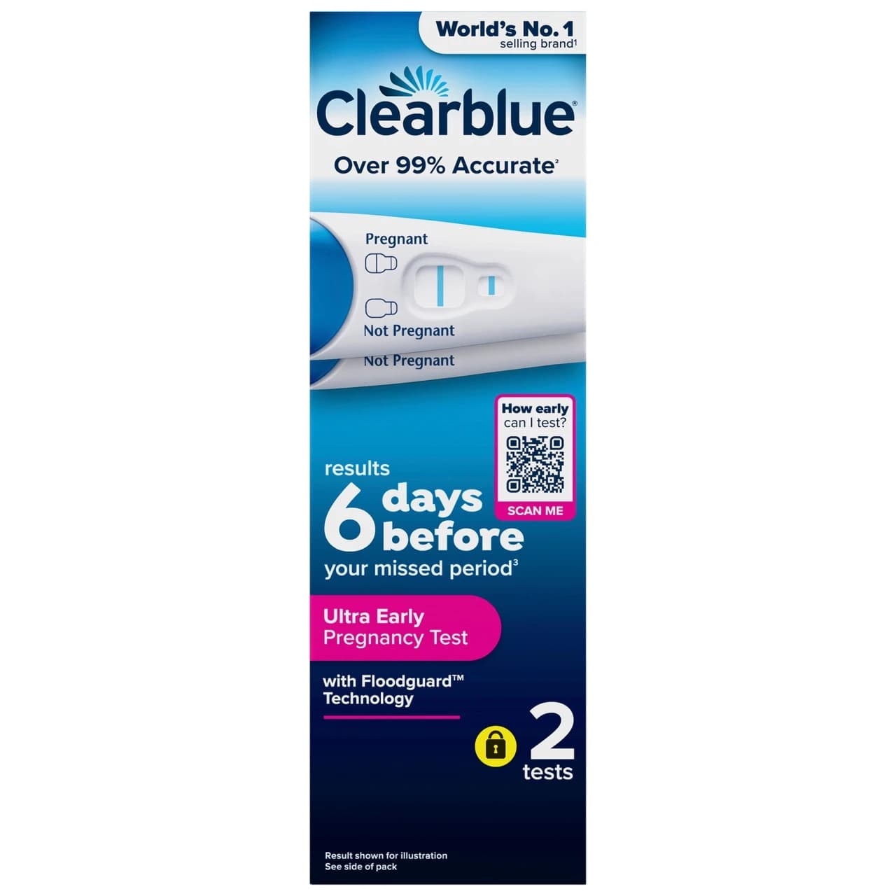 Clearblue Pregnancy Test Ultra Early Detection Results 6 Days Early 2 Tests Image 1