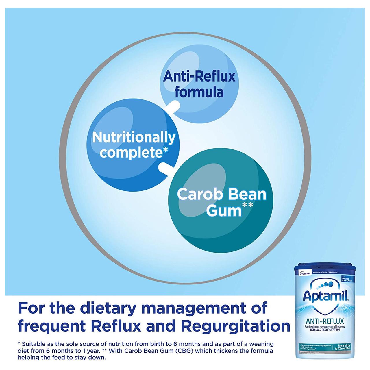 Aptamil Anti-Reflux from Birth to 12 Months 800g Image https://cdn11.bigcommerce.com/s-g585yu857h/images/stencil/1280w/products/2197/3523/Aptamil-Anti-Reflux-Baby-Milk-Formula-From-Birth__82122__25621.1781189251.jpg1