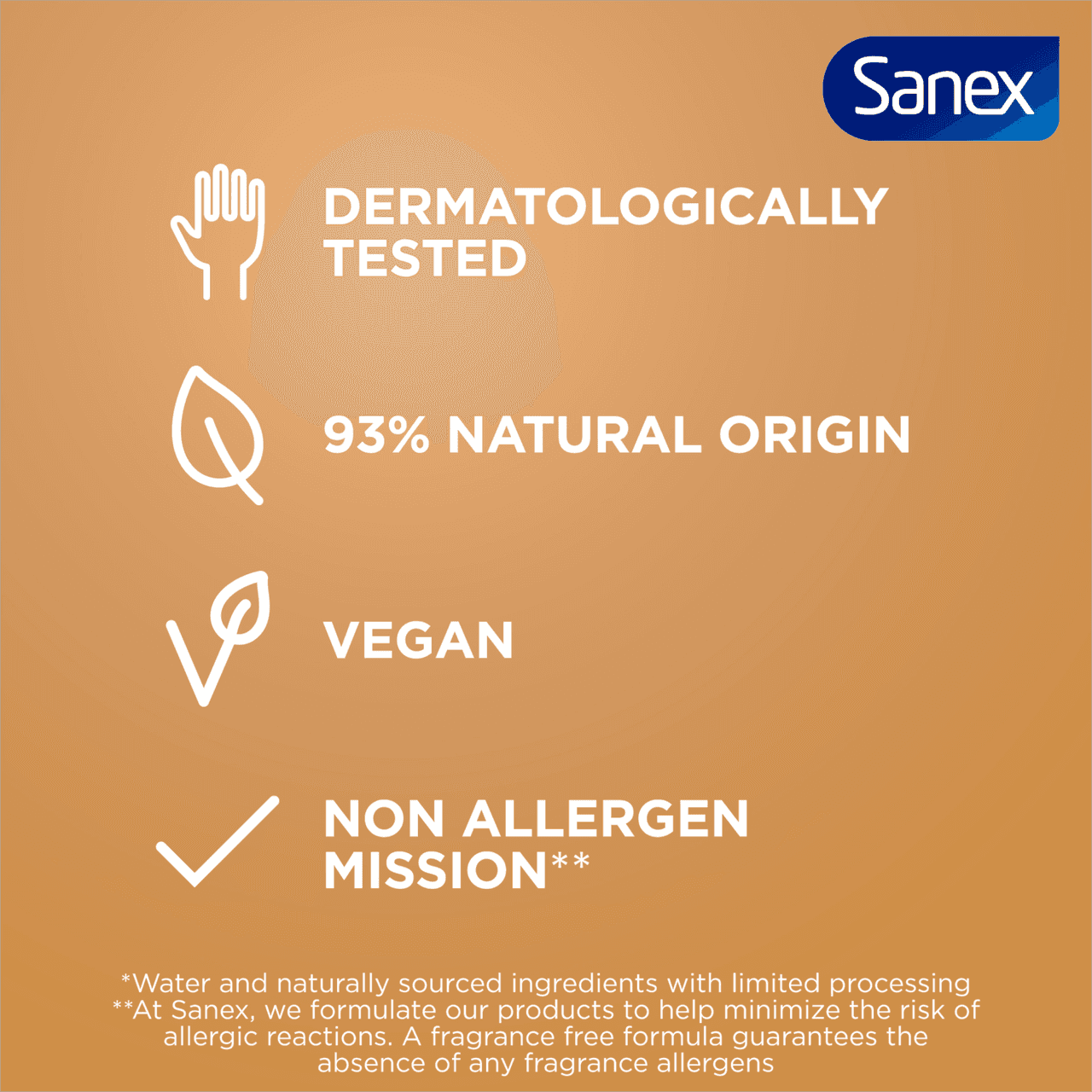 Sanex Zero% Sensitive Skin Shower Gel 225ml Image https://cdn11.bigcommerce.com/s-g585yu857h/images/stencil/1280w/products/2209/31683/70850_H__96514.1779969292.png1
